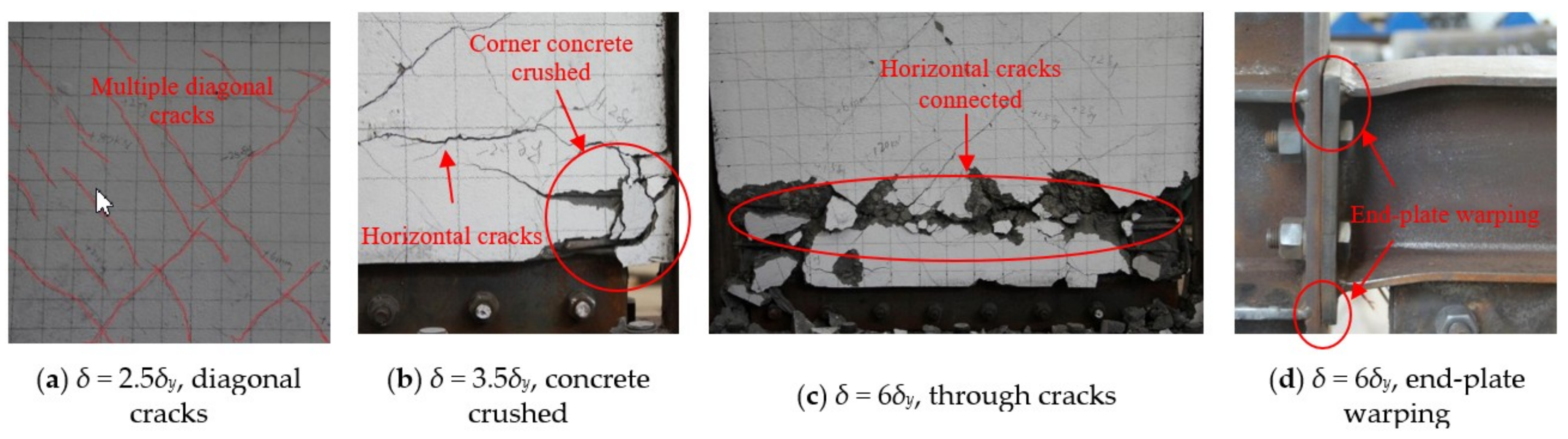 Applsci 09 04723 g008