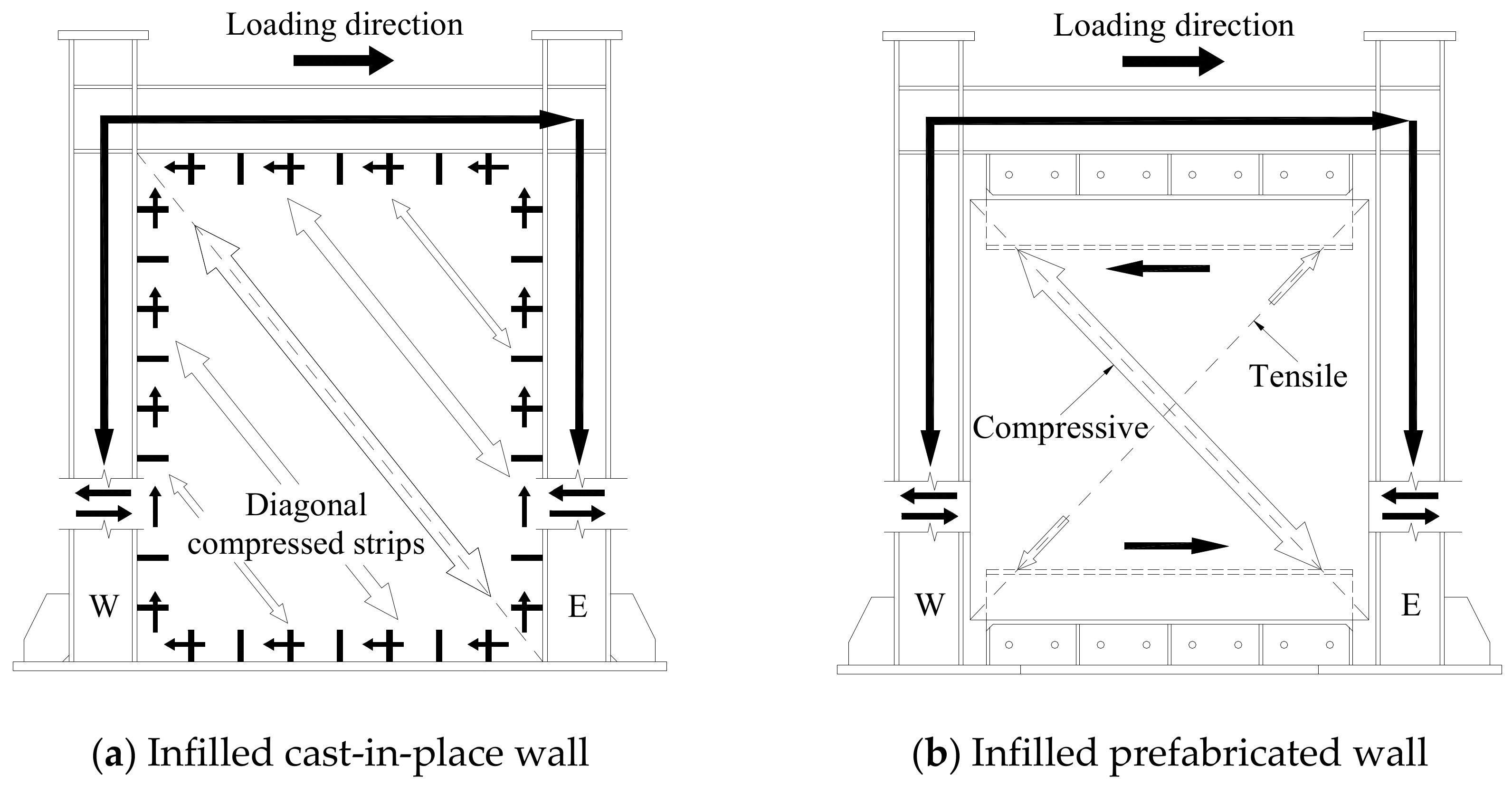 Applsci 09 04723 g010