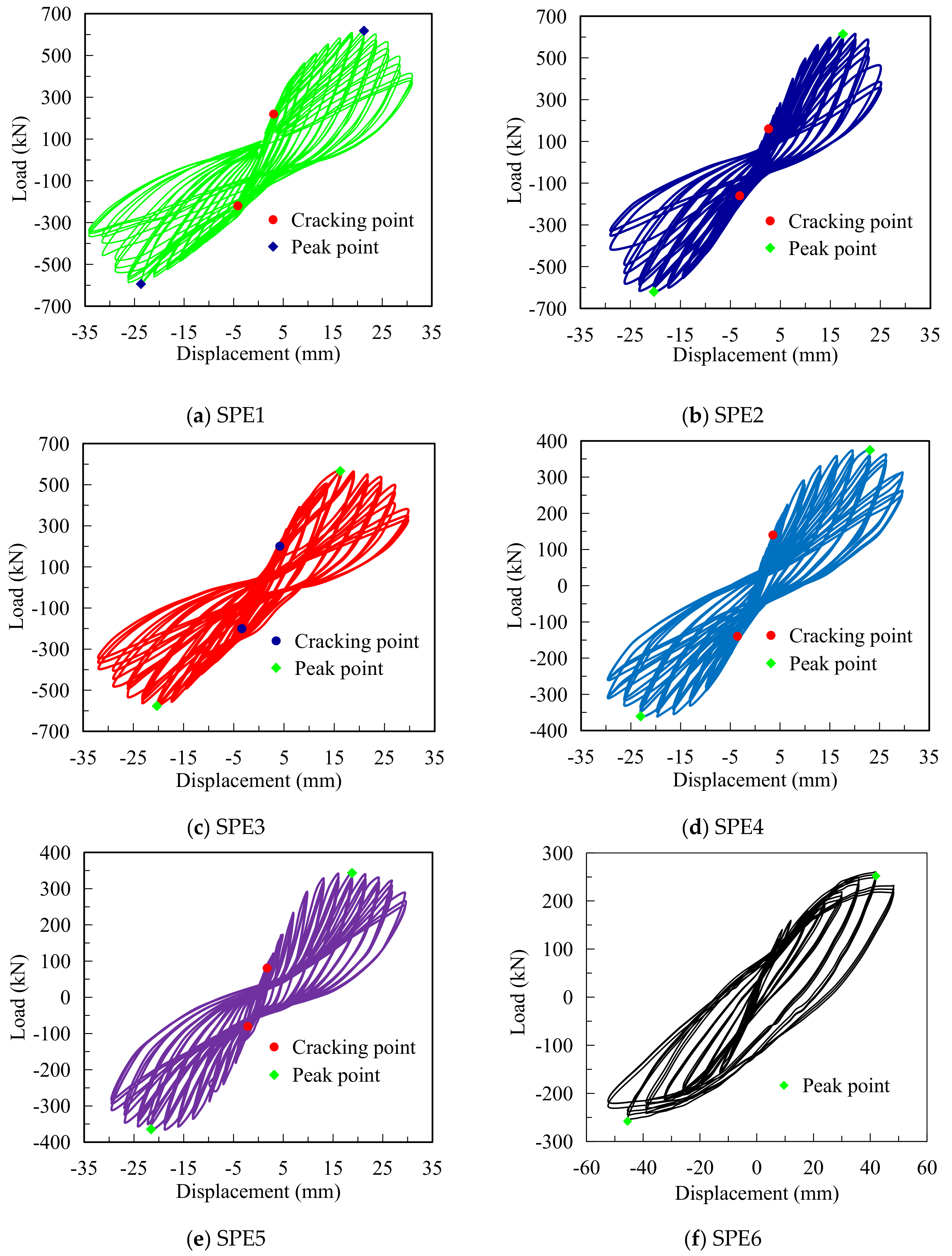 Applsci 09 04723 g011