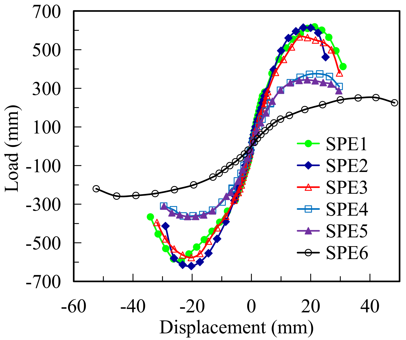 Applsci 09 04723 g012