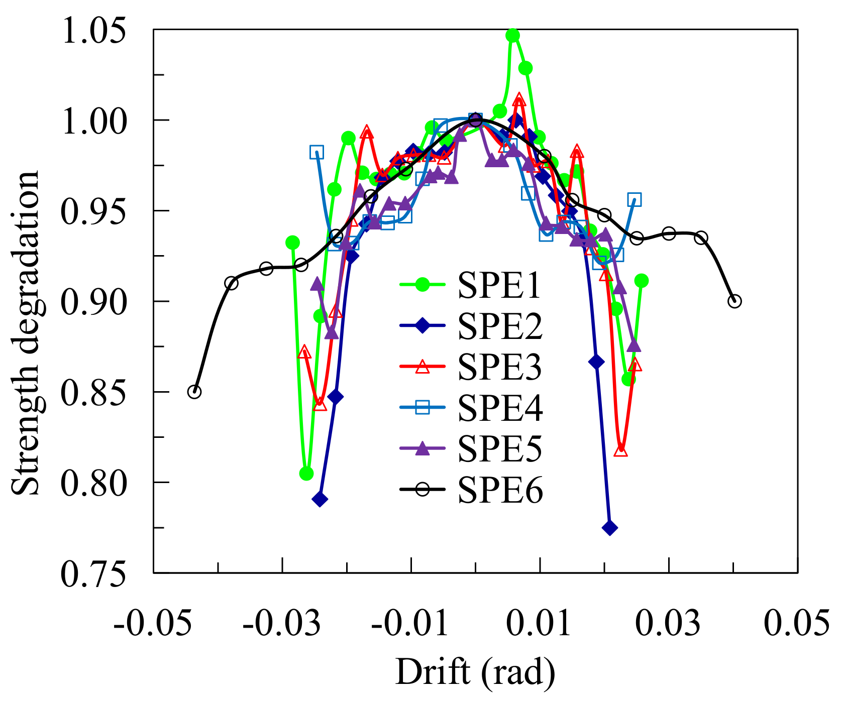 Applsci 09 04723 g014