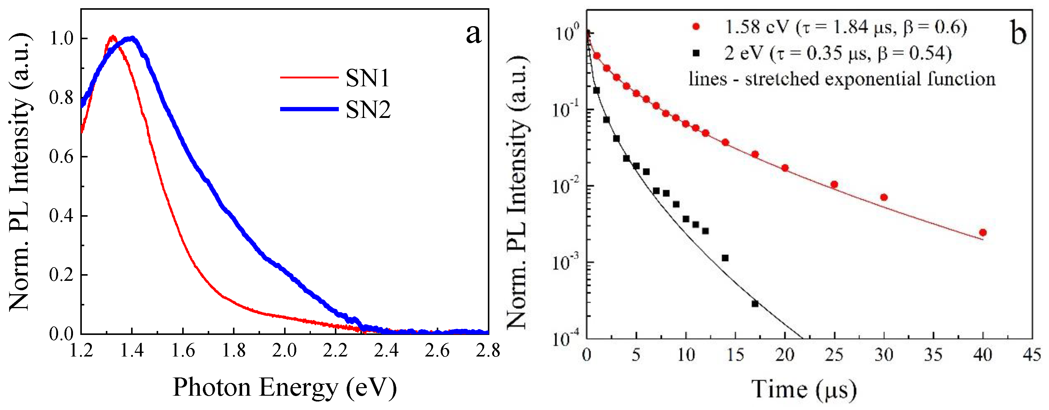 Applsci 09 04725 g005