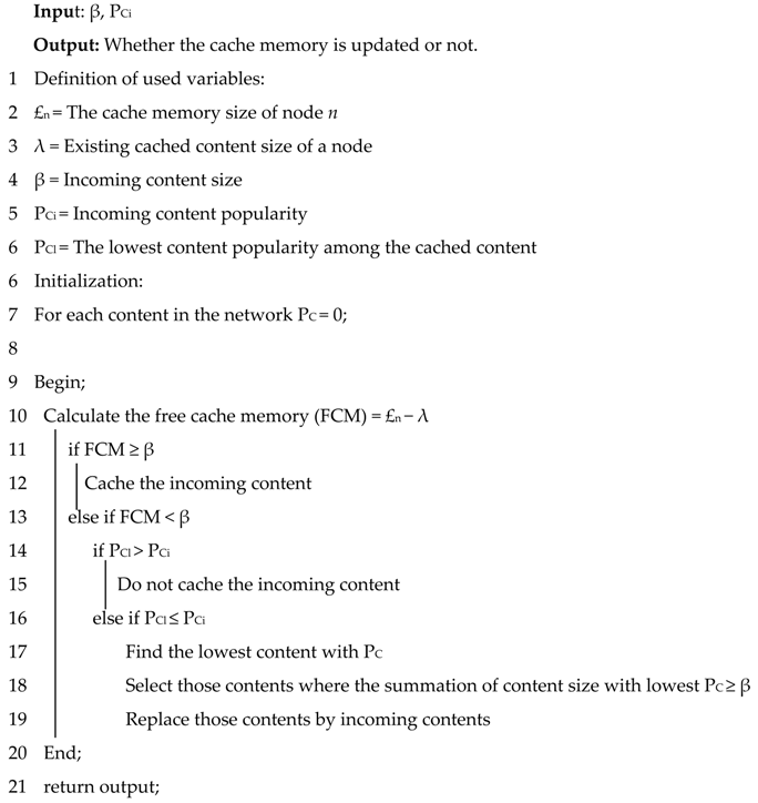 Applsci 09 04730 i002 Applsci 09 04730 i002