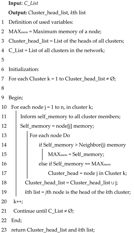 Applsci 09 04730 i003 Applsci 09 04730 i003