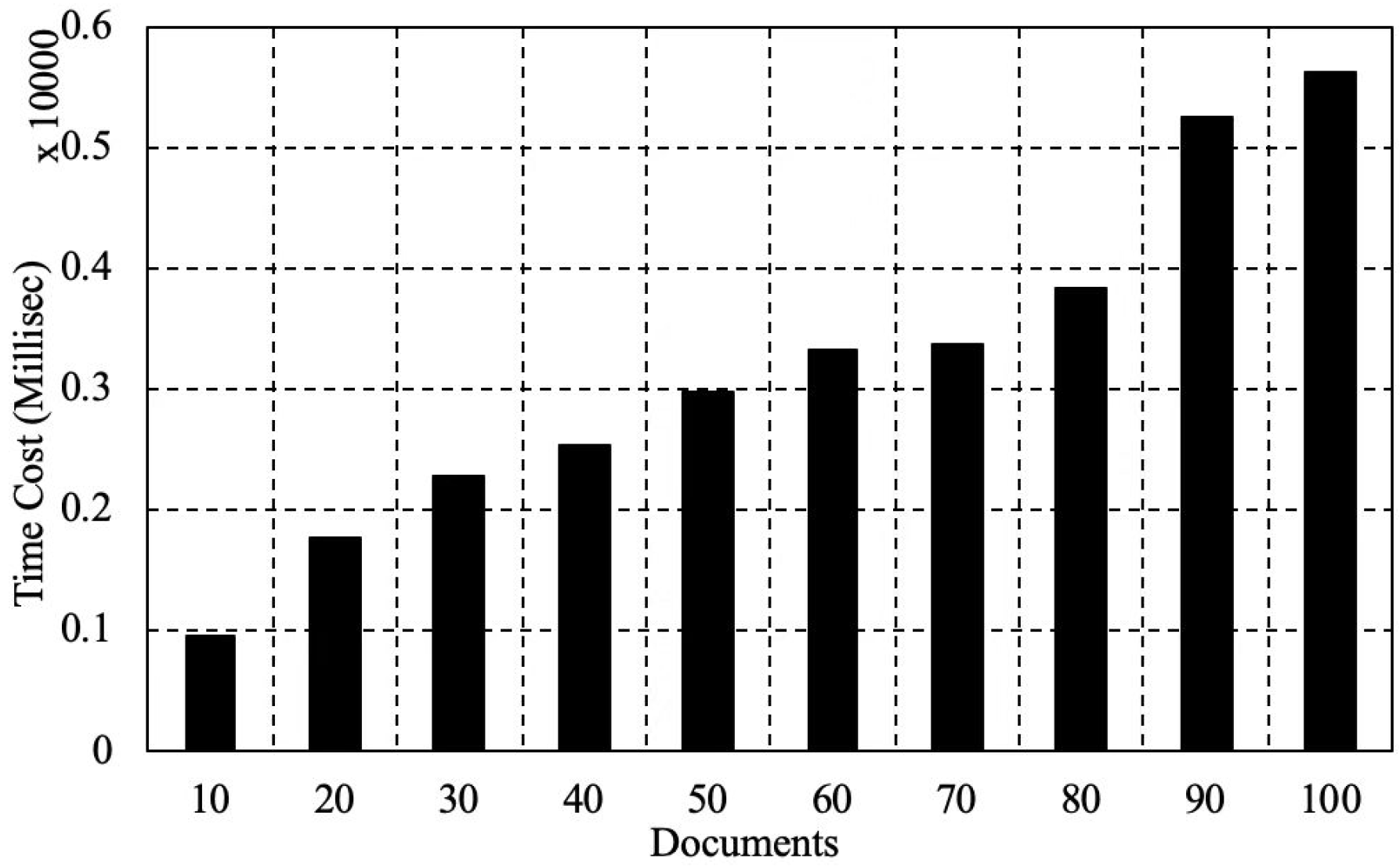 Applsci 09 04731 g004 Applsci 09 04731 g004