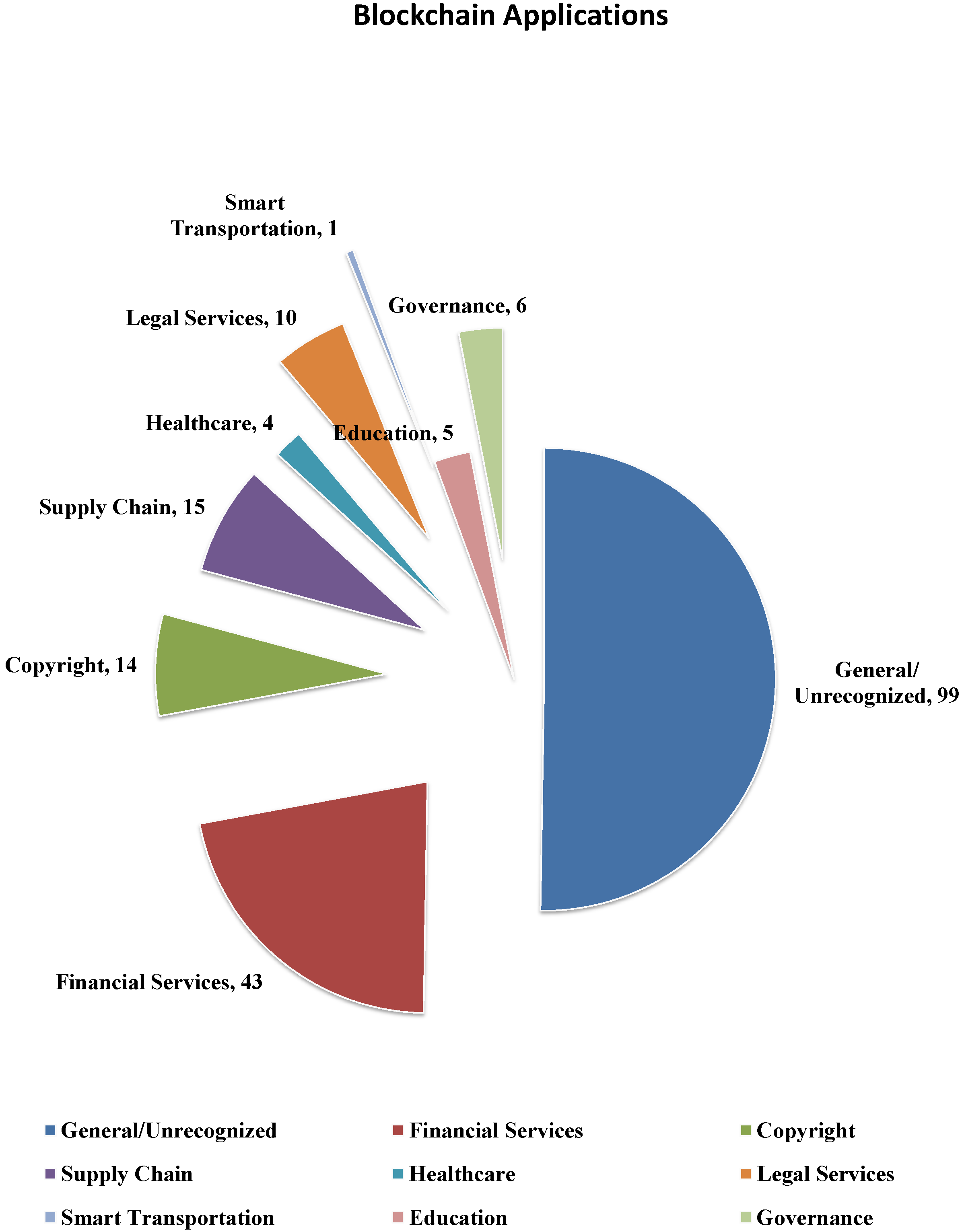 Applsci 09 04731 g005 Applsci 09 04731 g005