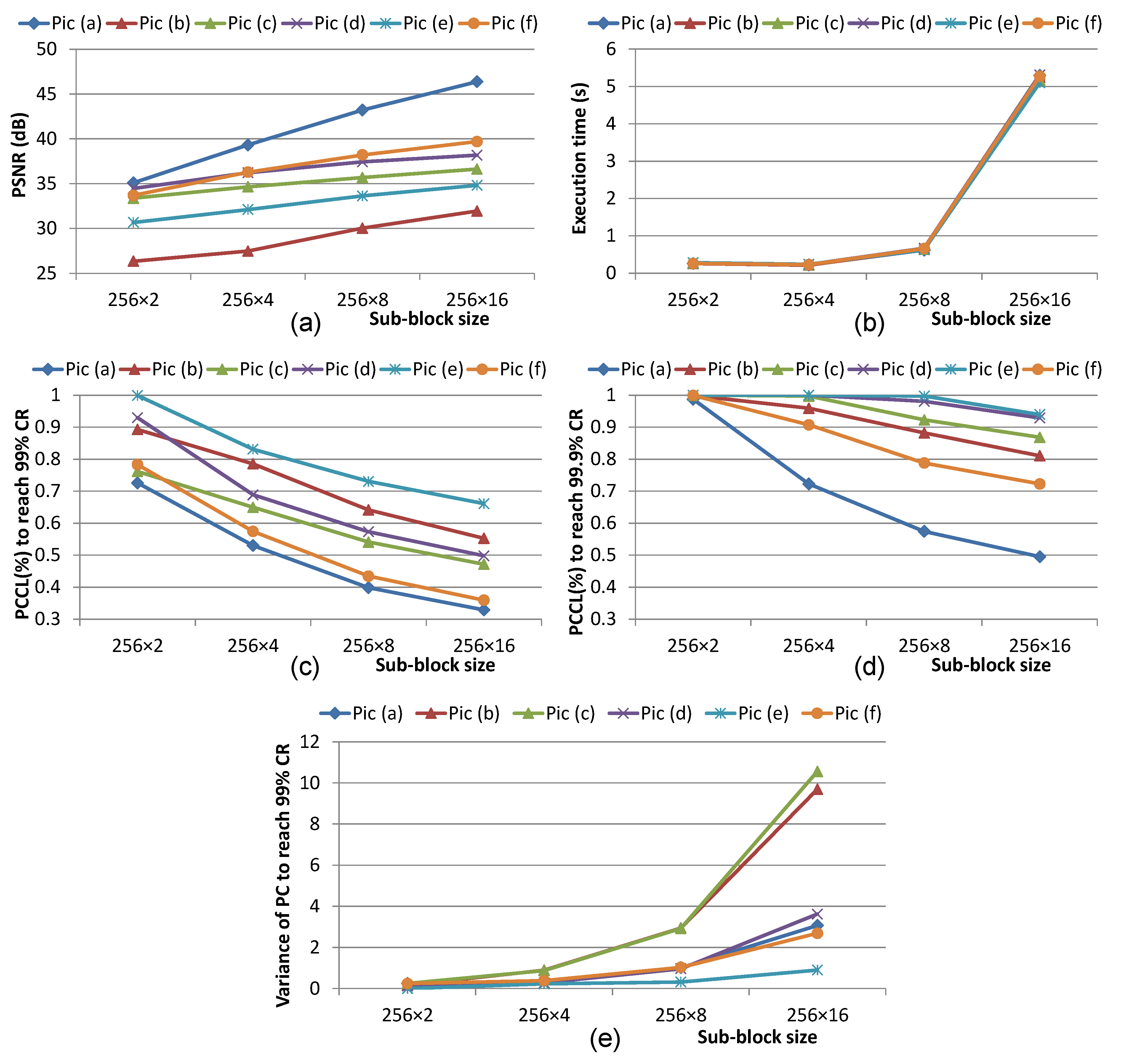Applsci 09 04733 g010