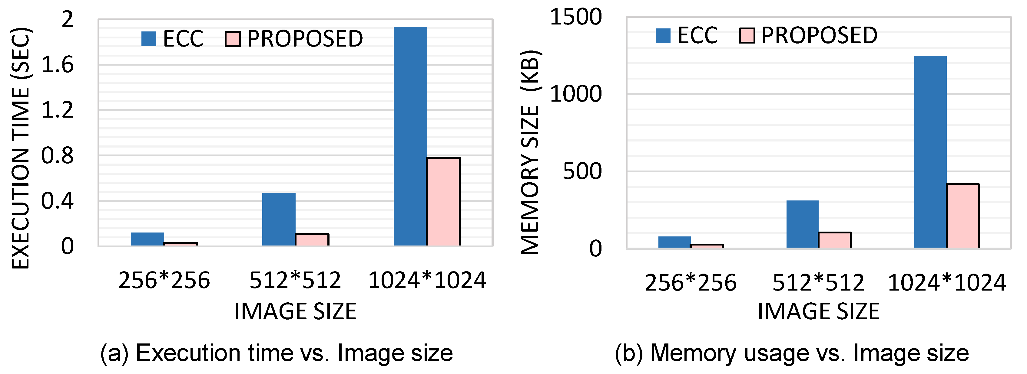 Applsci 09 04733 g012