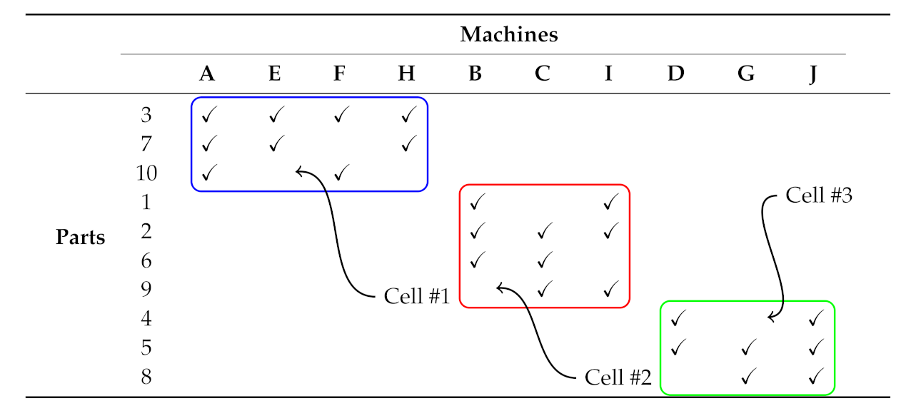 Applsci 09 04736 i003