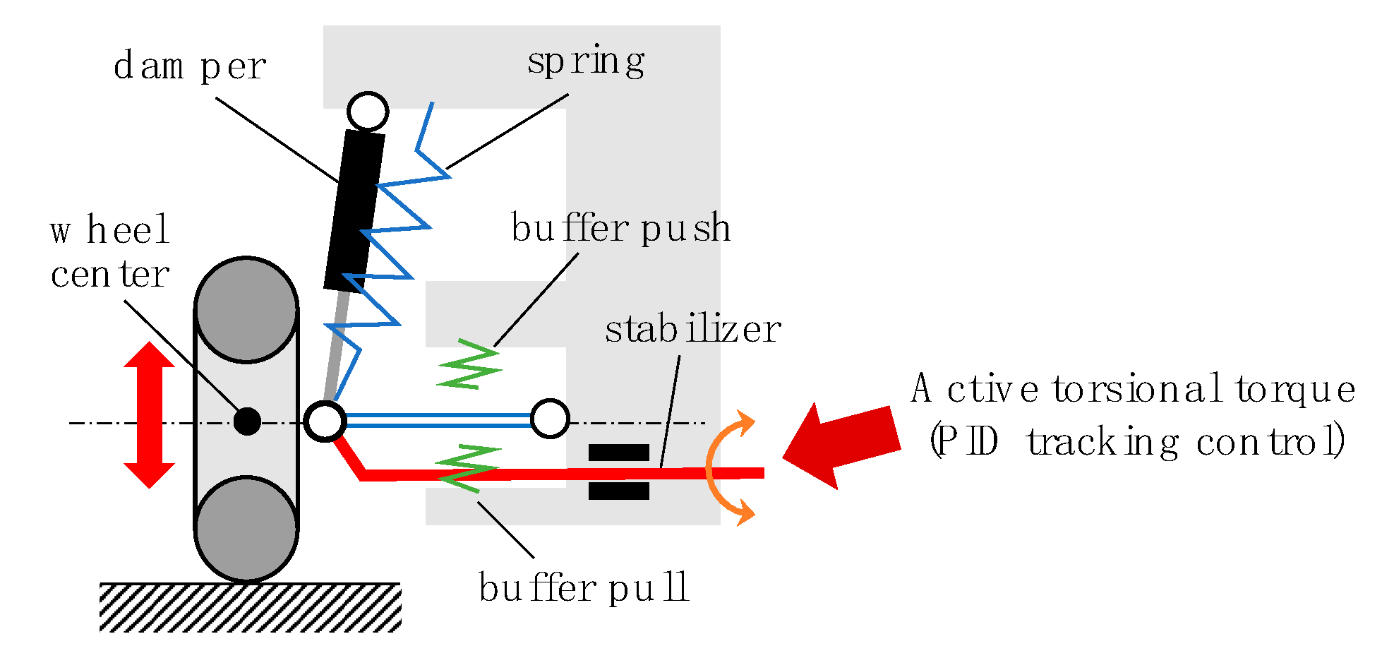 Applsci 09 04737 g004