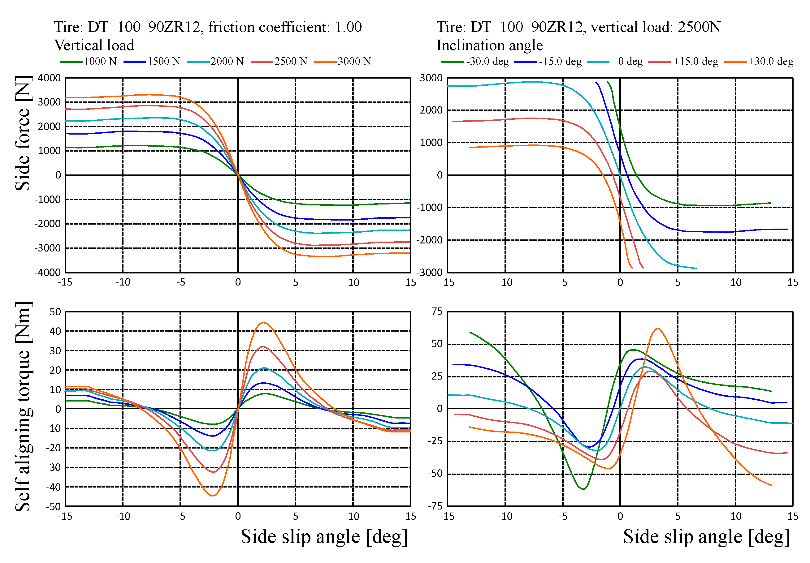 Applsci 09 04737 g005