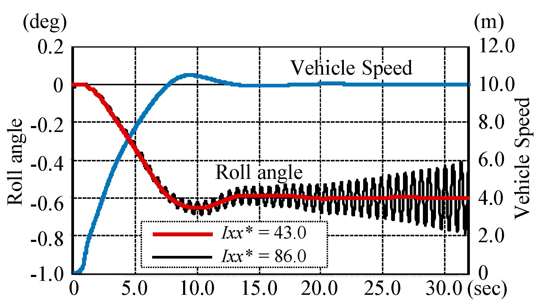 Applsci 09 04737 g006