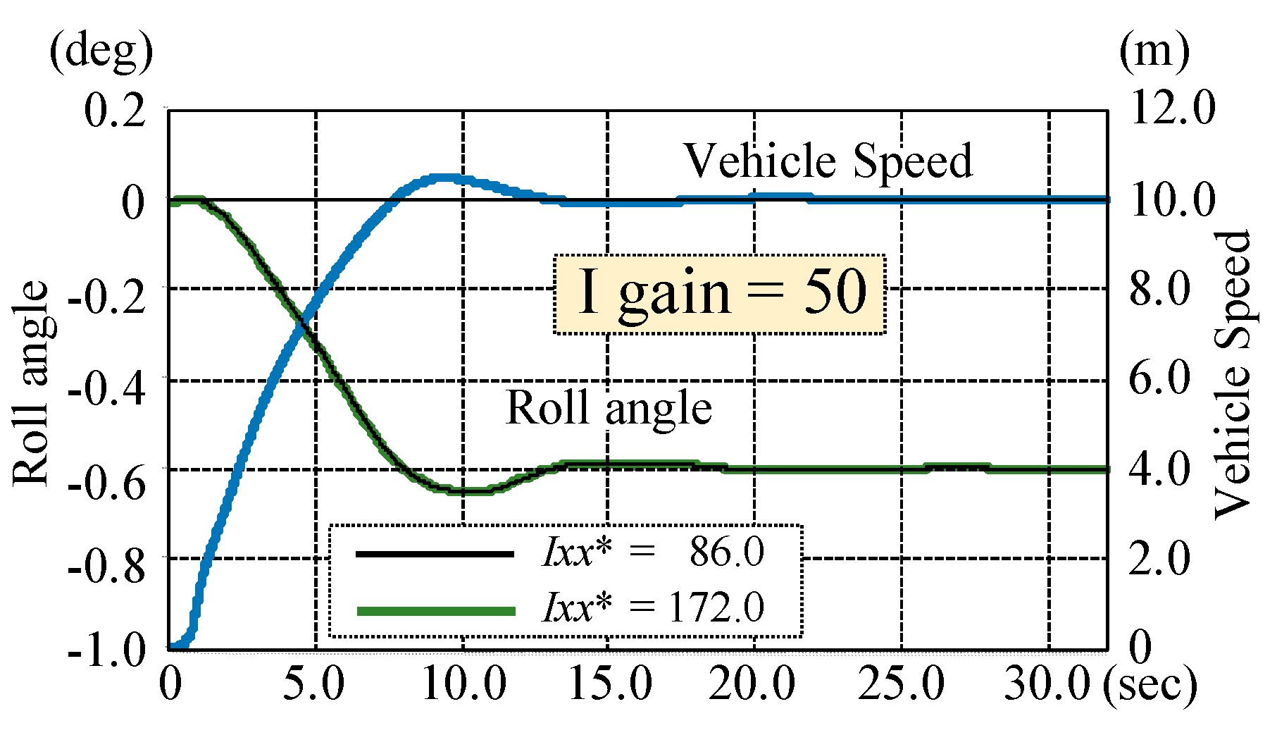 Applsci 09 04737 g008