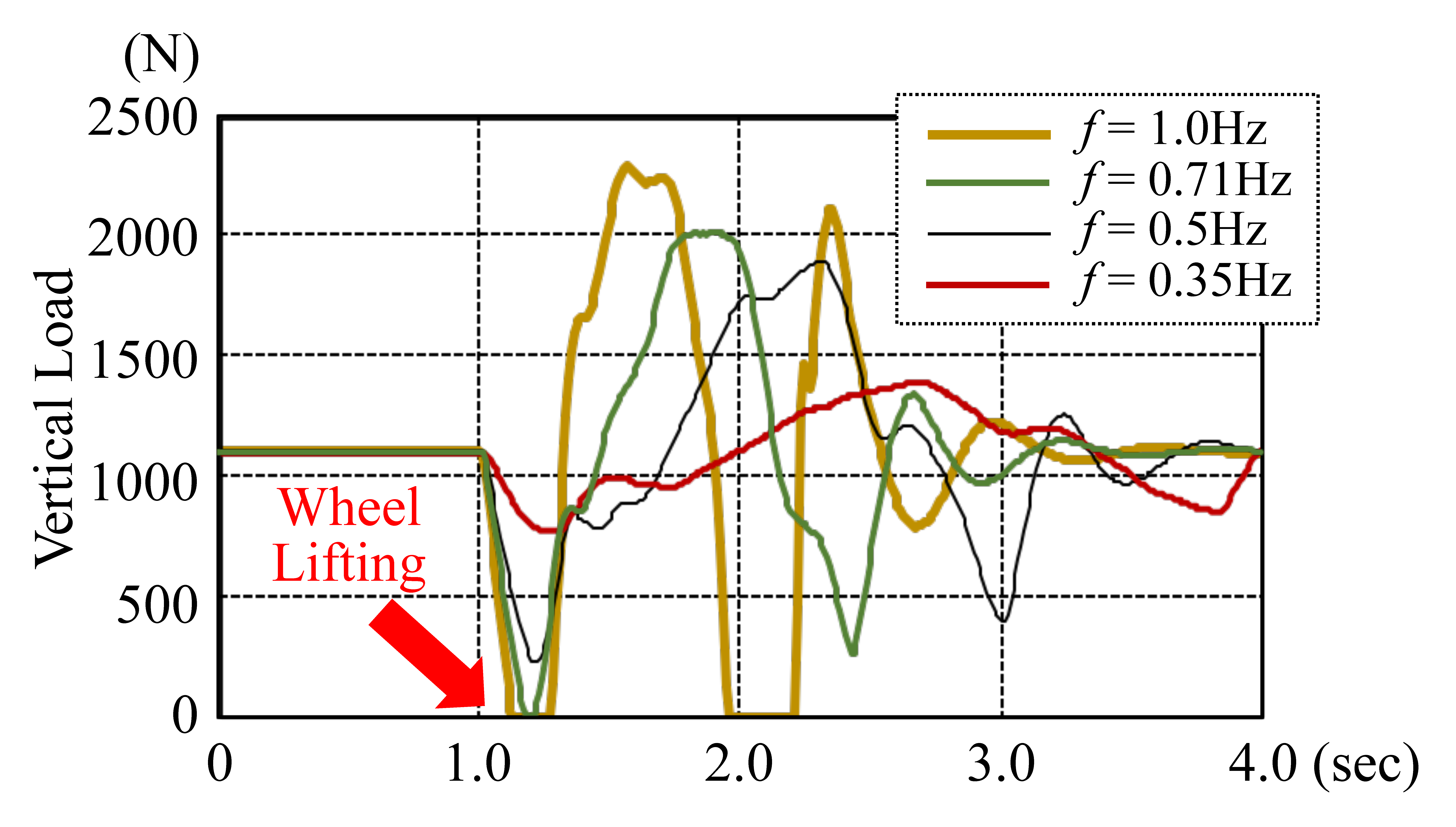 Applsci 09 04737 g010