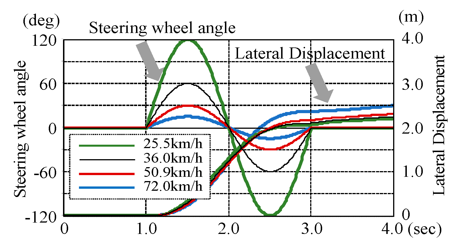 Applsci 09 04737 g011