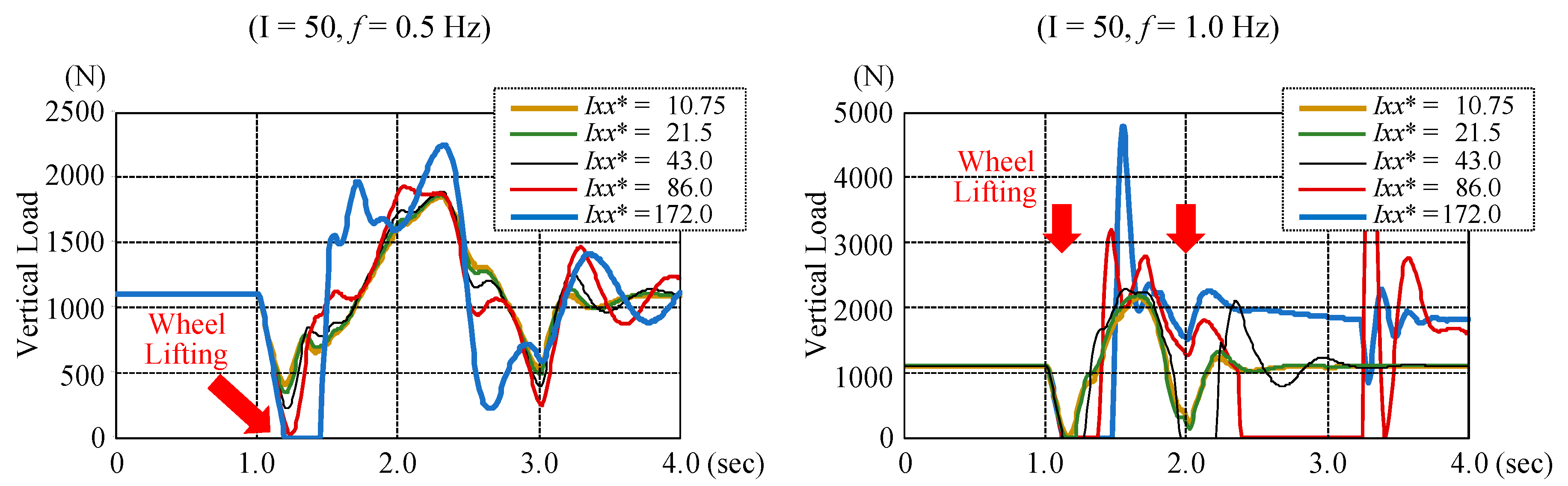 Applsci 09 04737 g013