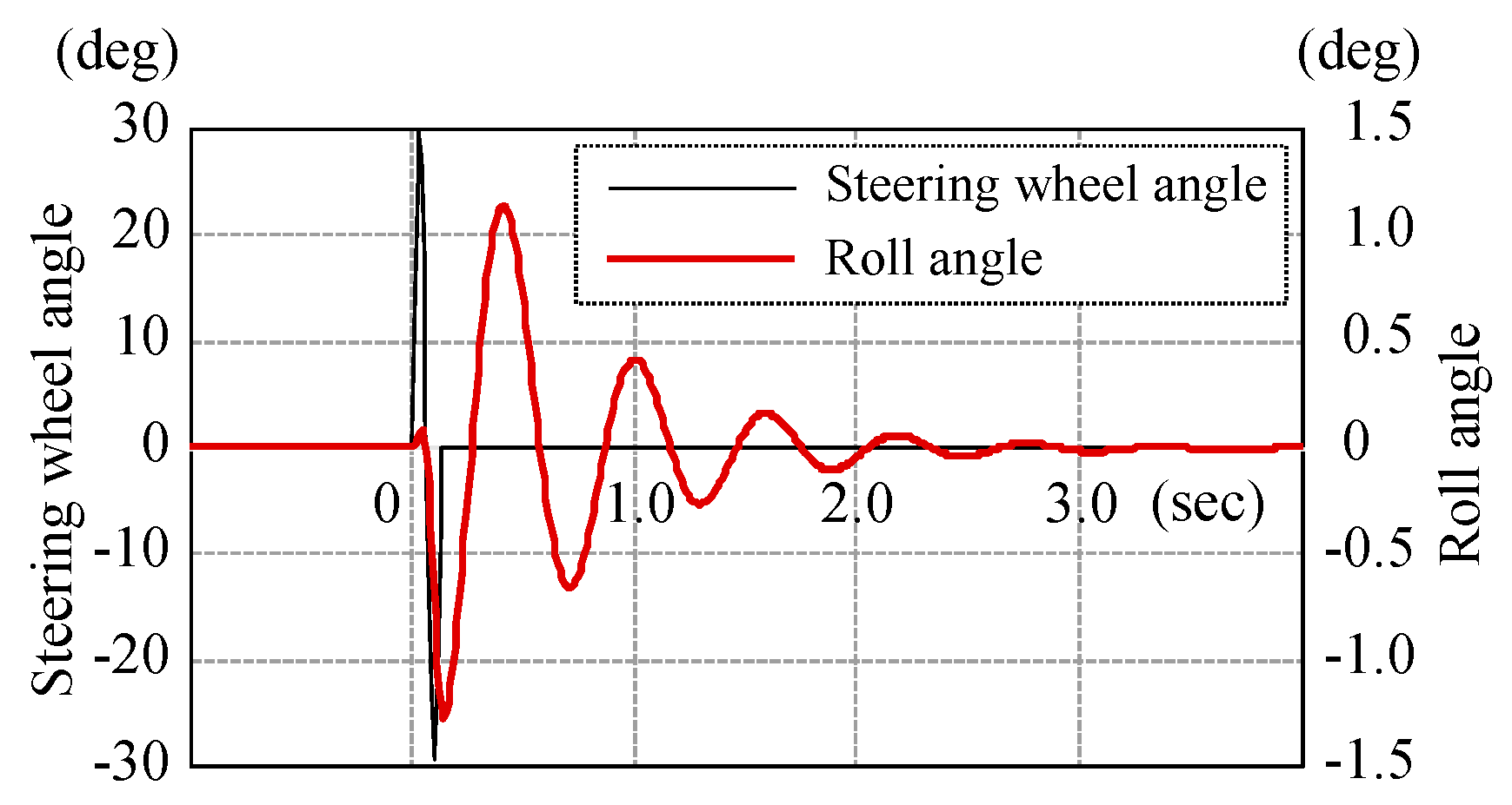Applsci 09 04737 g015