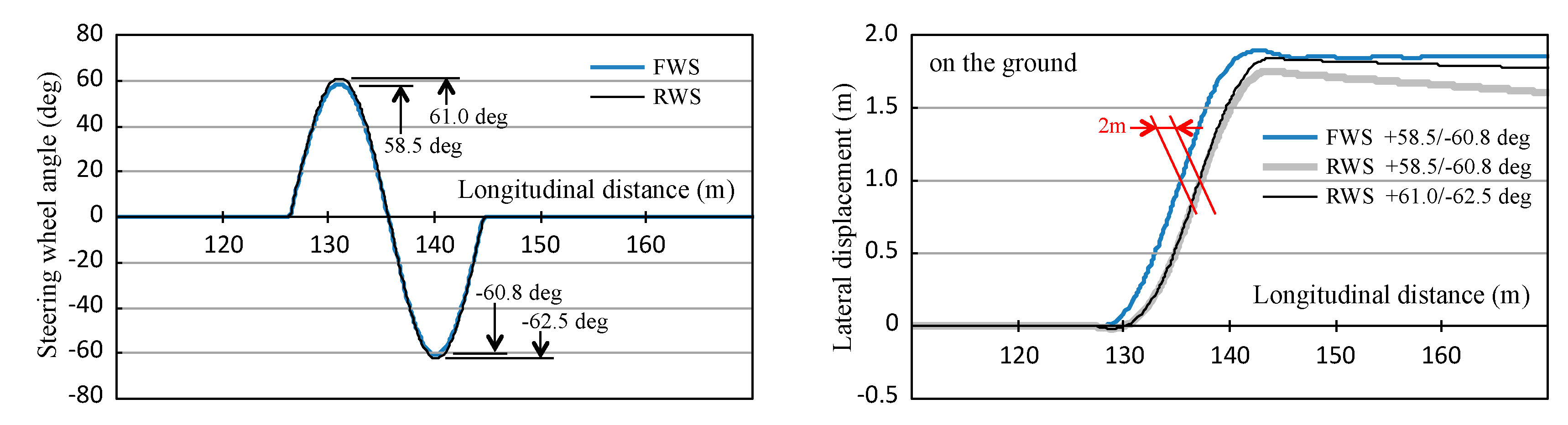 Applsci 09 04737 g019