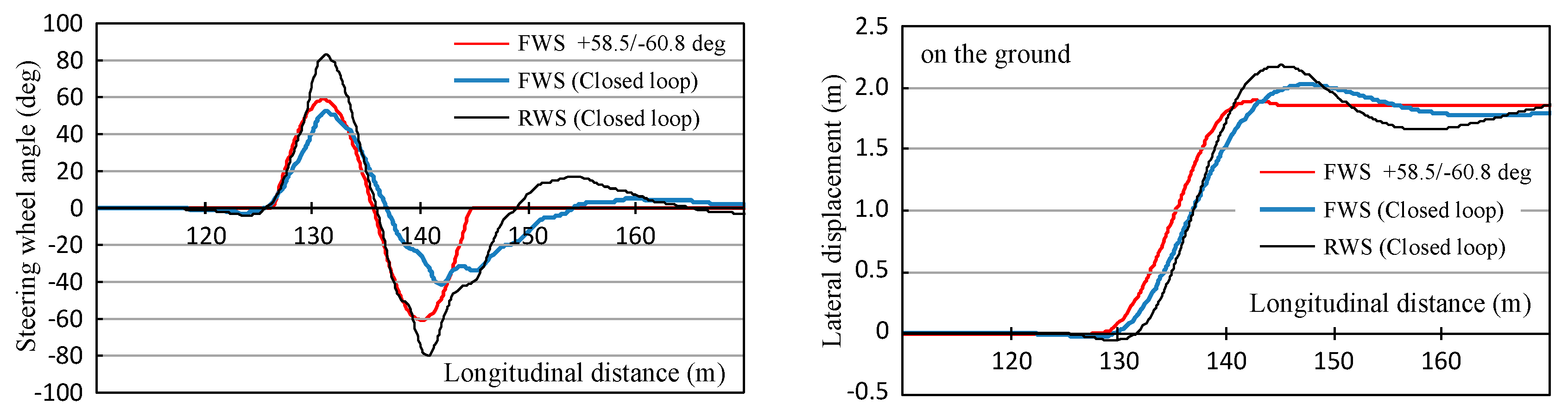 Applsci 09 04737 g021