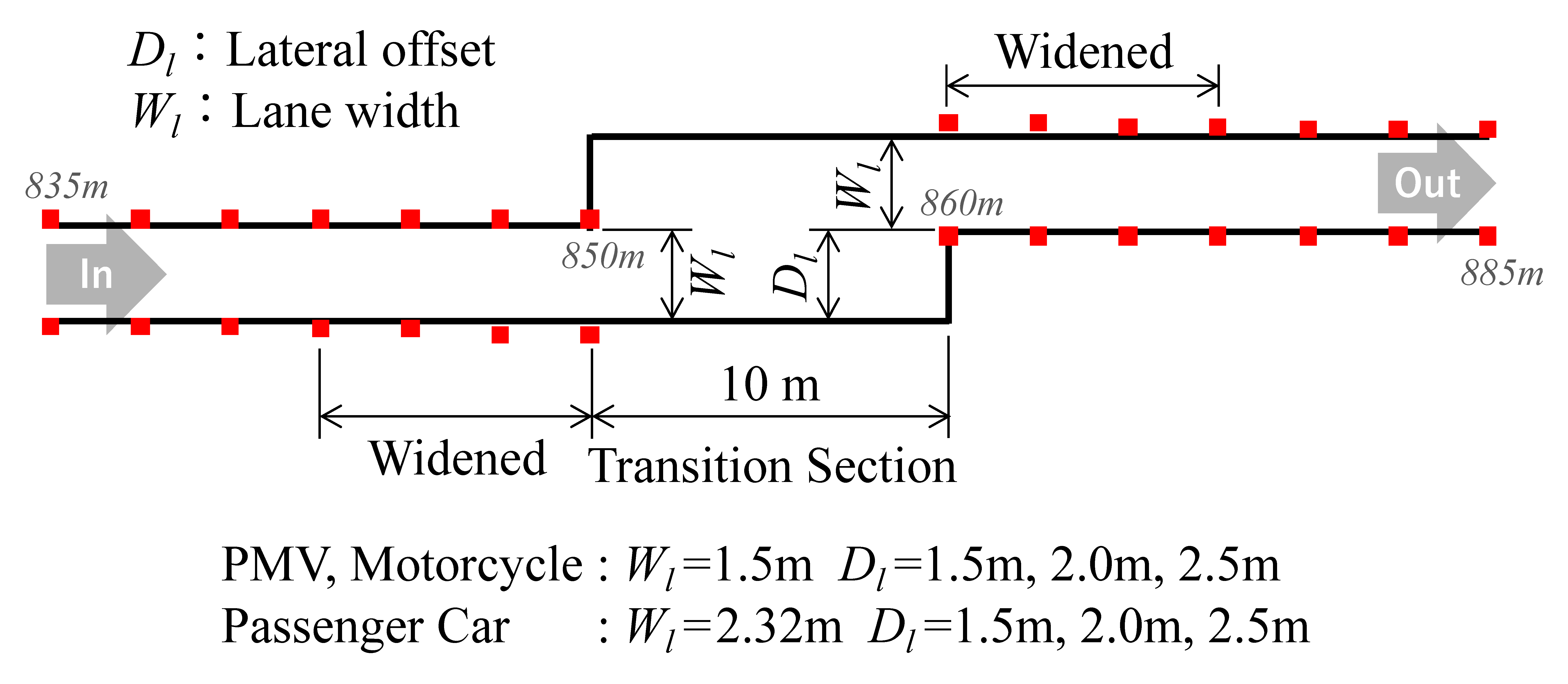 Applsci 09 04737 g022
