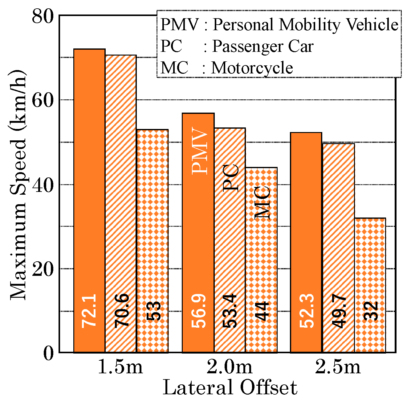 Applsci 09 04737 g023
