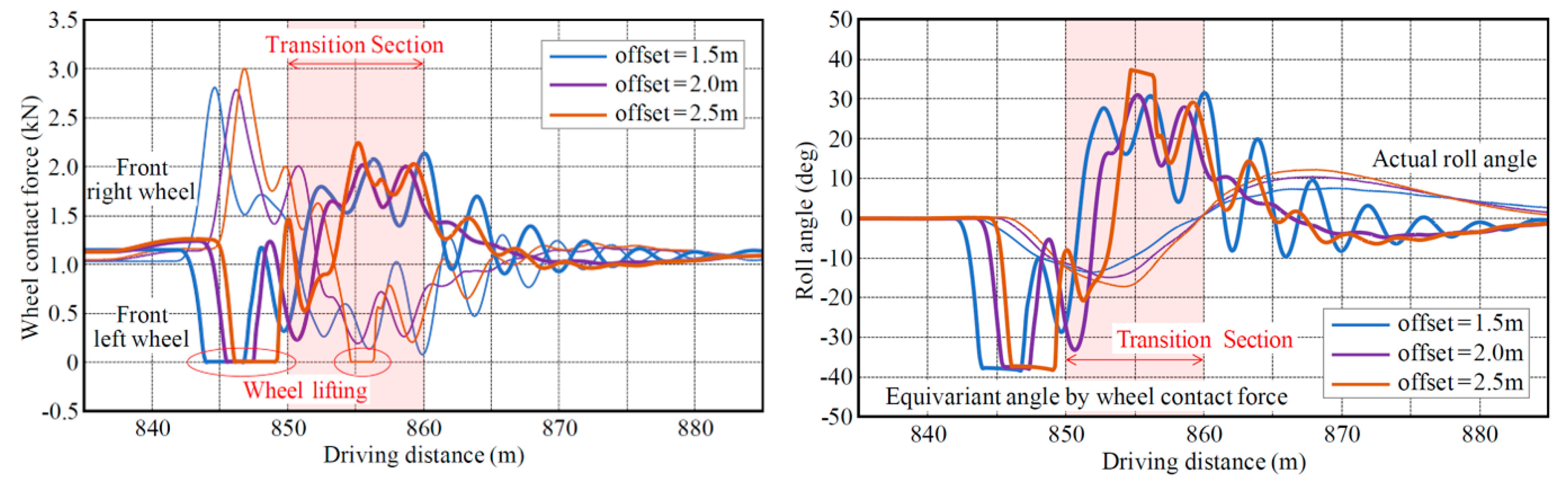 Applsci 09 04737 g026