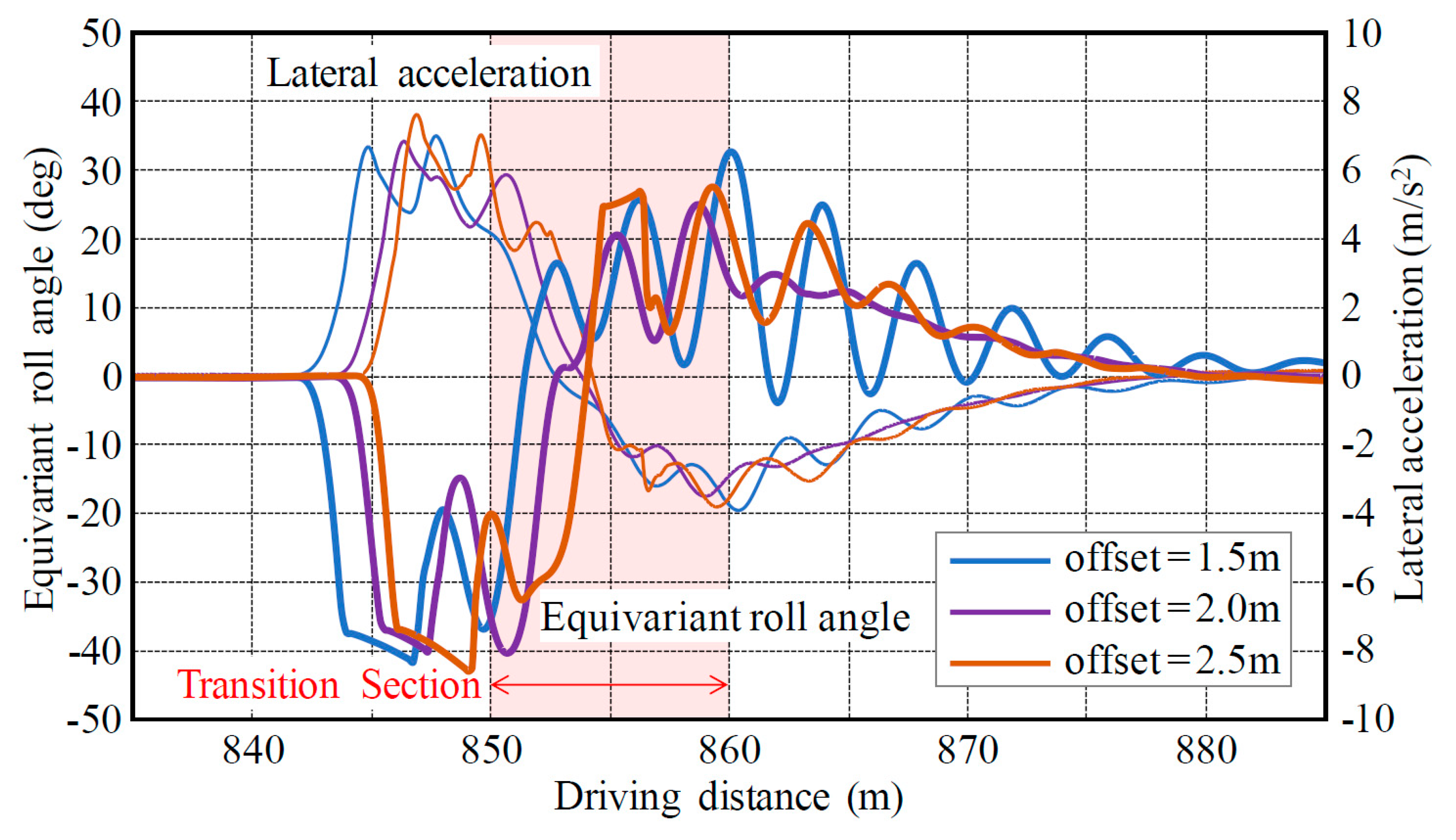 Applsci 09 04737 g027