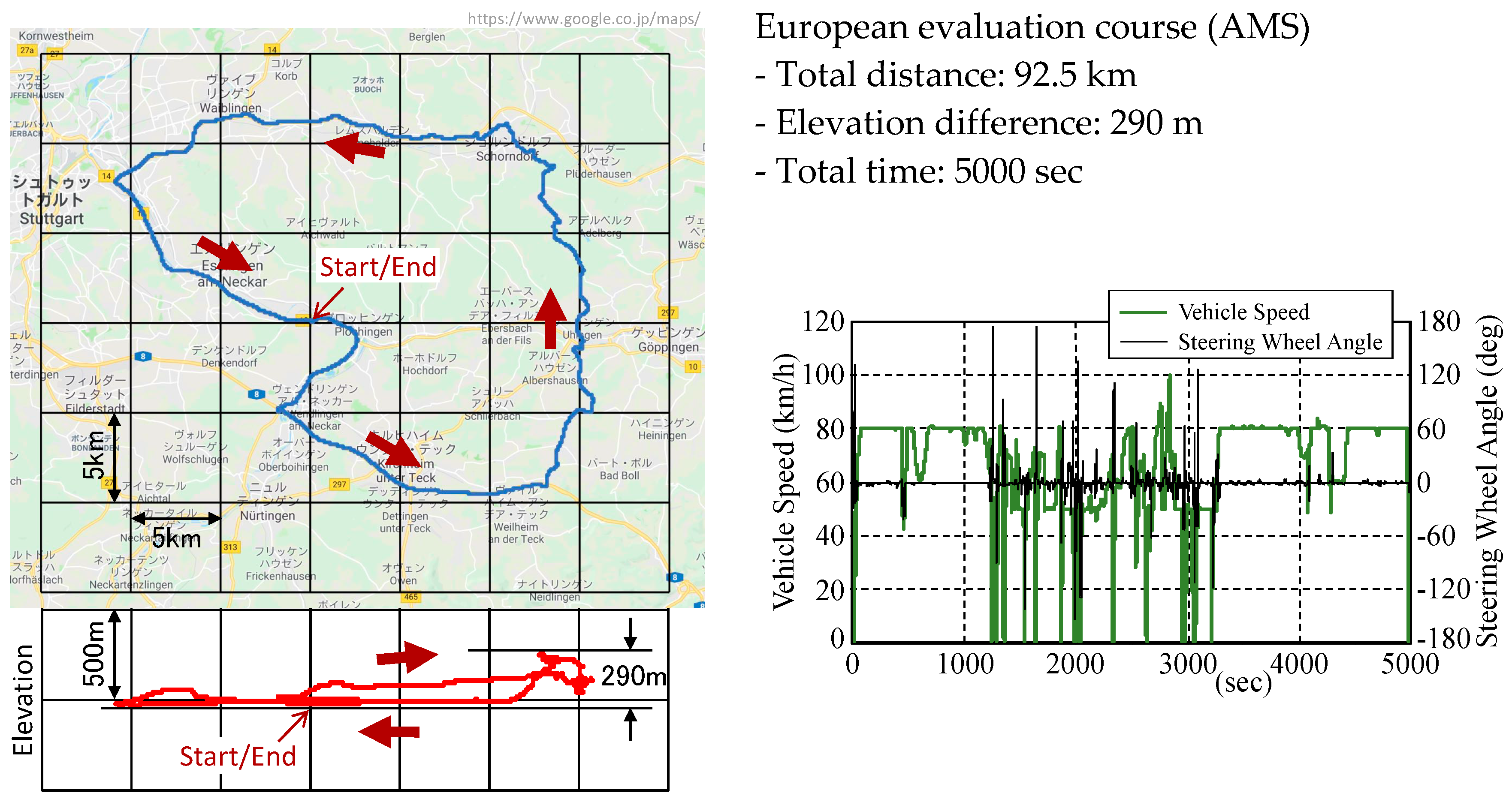 Applsci 09 04737 g035