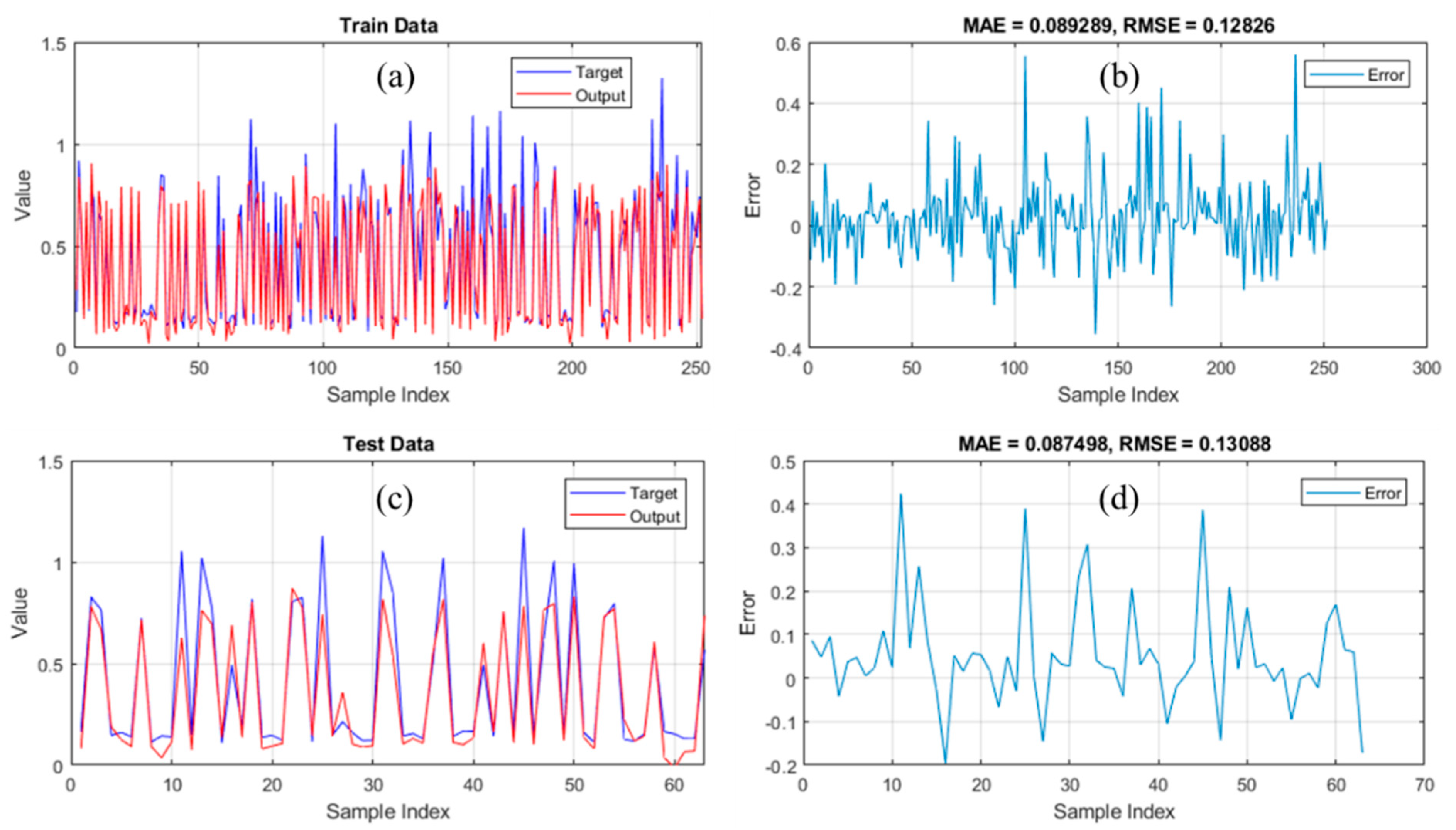 Applsci 09 04738 g008 Applsci 09 04738 g008