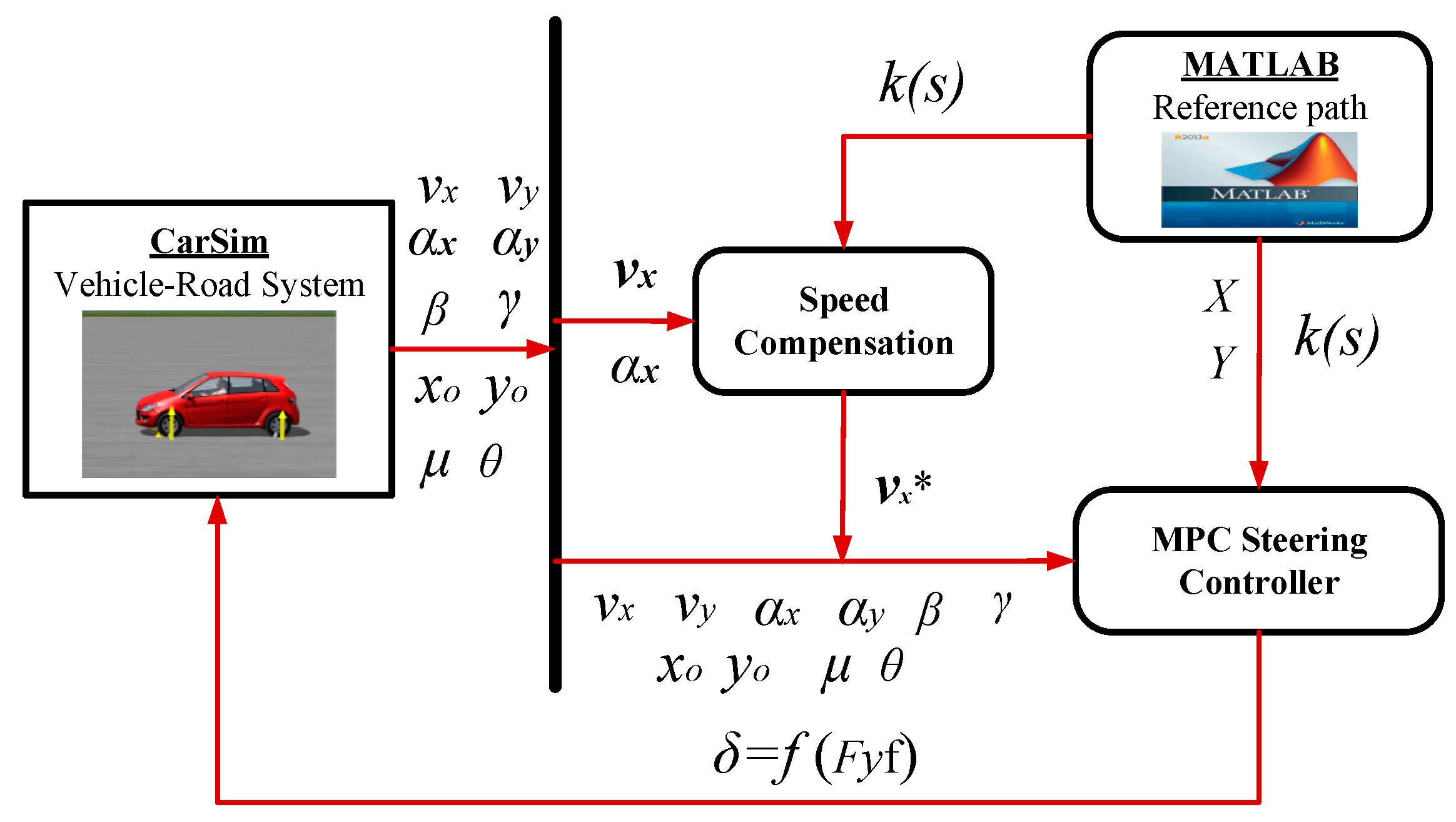 Applsci 09 04739 g003 Applsci 09 04739 g003