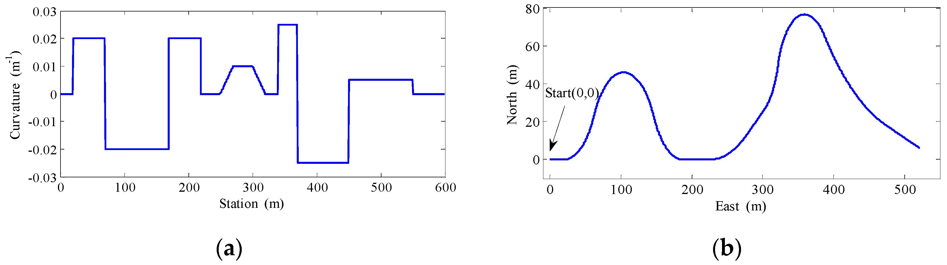 Applsci 09 04739 g006 Applsci 09 04739 g006