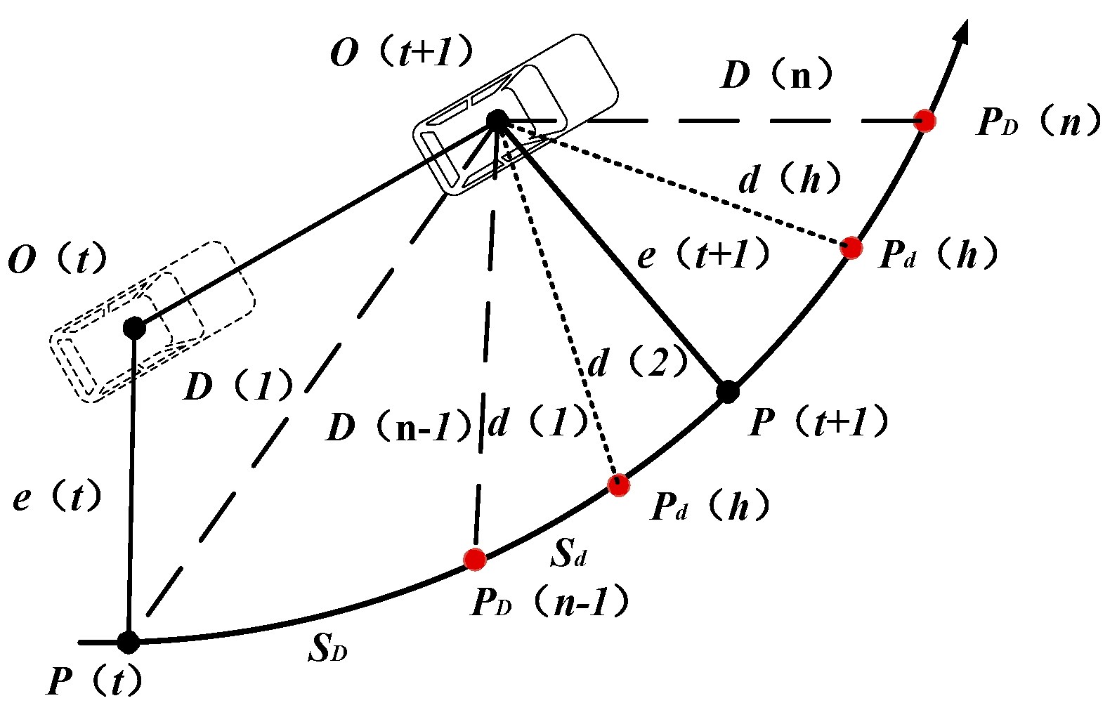 Applsci 09 04739 g007 Applsci 09 04739 g007