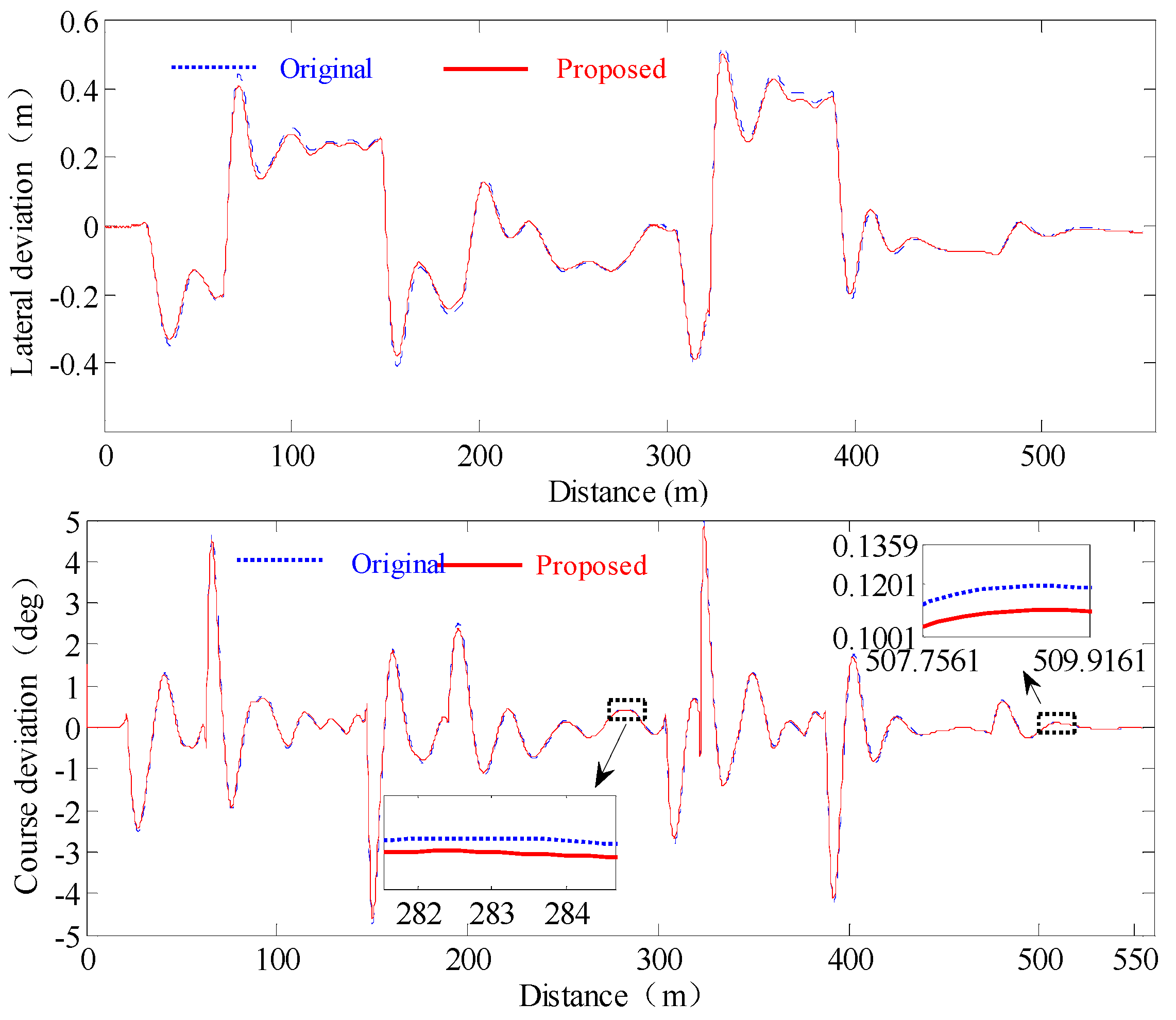 Applsci 09 04739 g009 Applsci 09 04739 g009