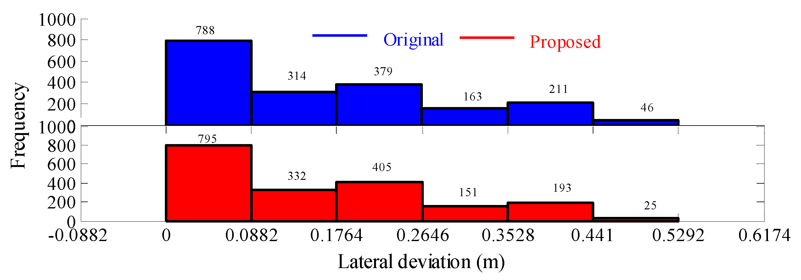 Applsci 09 04739 g010a Applsci 09 04739 g010a
