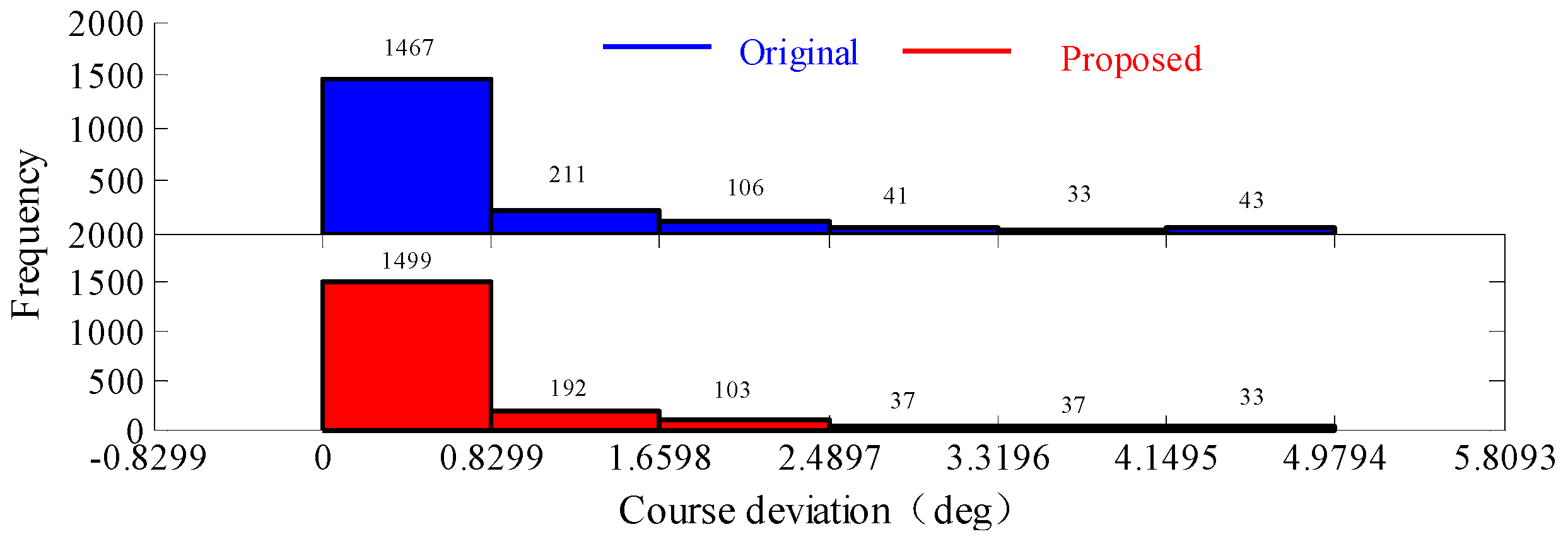 Applsci 09 04739 g010b Applsci 09 04739 g010b