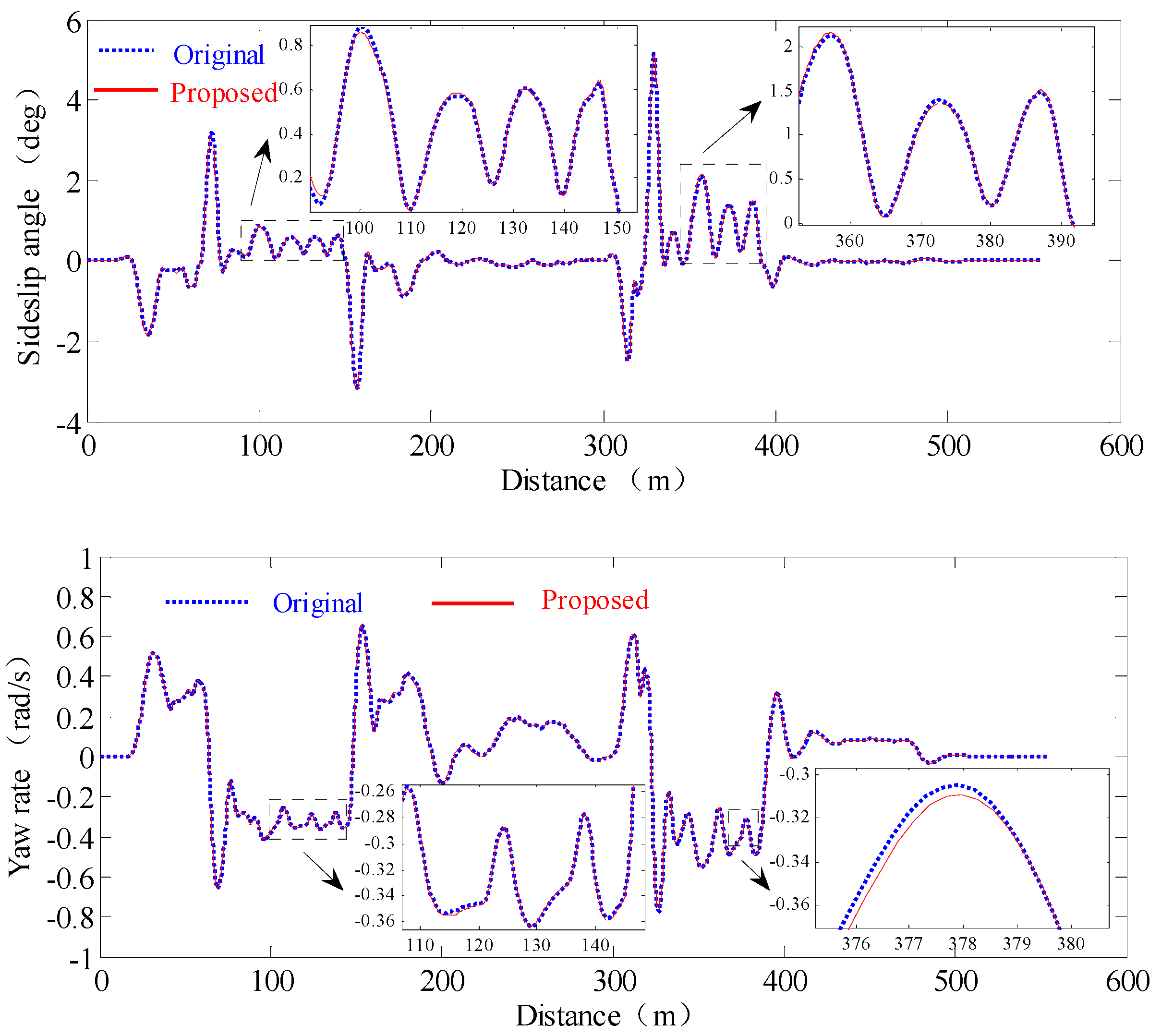 Applsci 09 04739 g012 Applsci 09 04739 g012