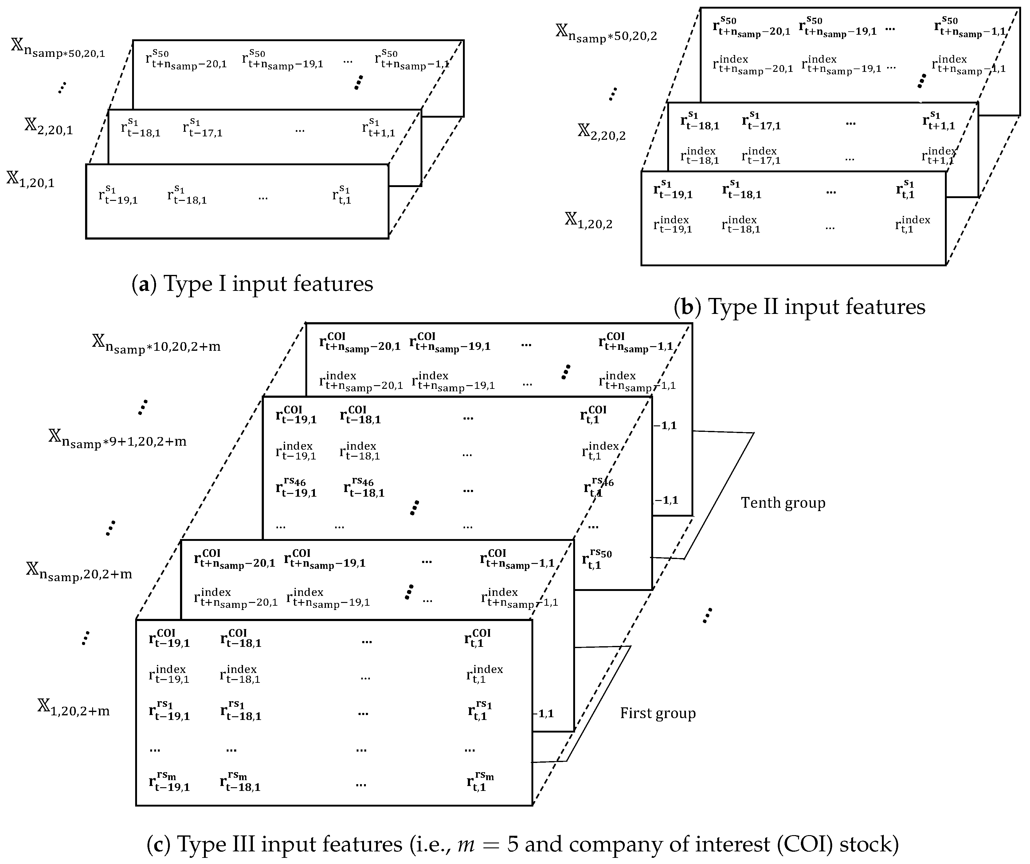 Applsci 09 04745 g004 Applsci 09 04745 g004