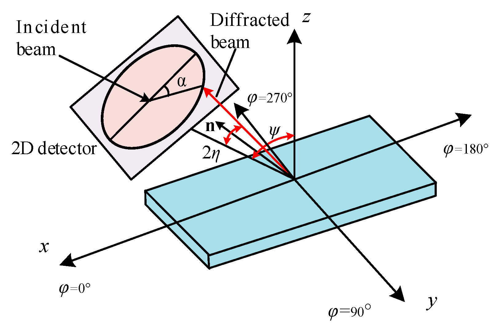 Applsci 09 04750 g002 Applsci 09 04750 g002