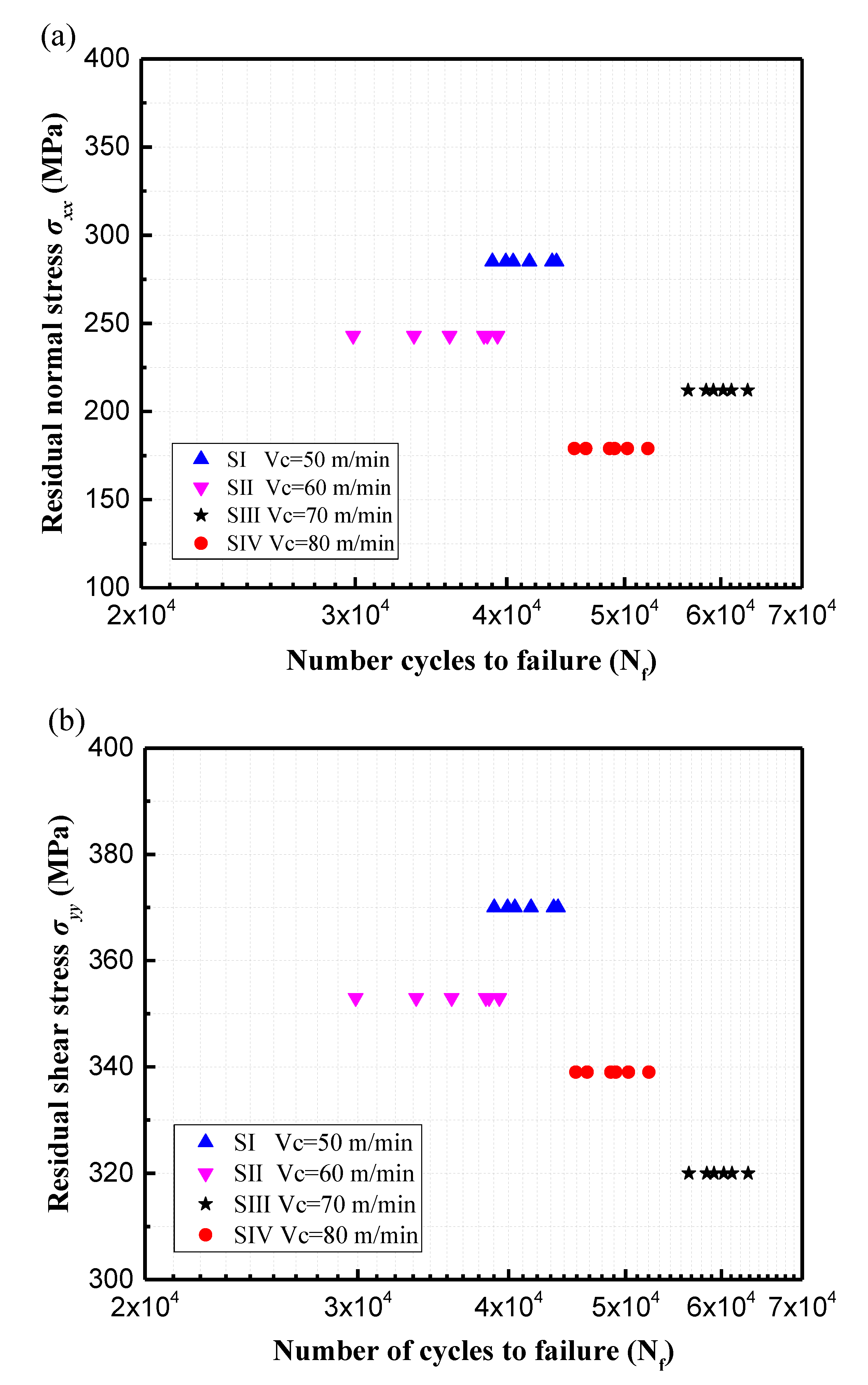 Applsci 09 04750 g006a Applsci 09 04750 g006a
