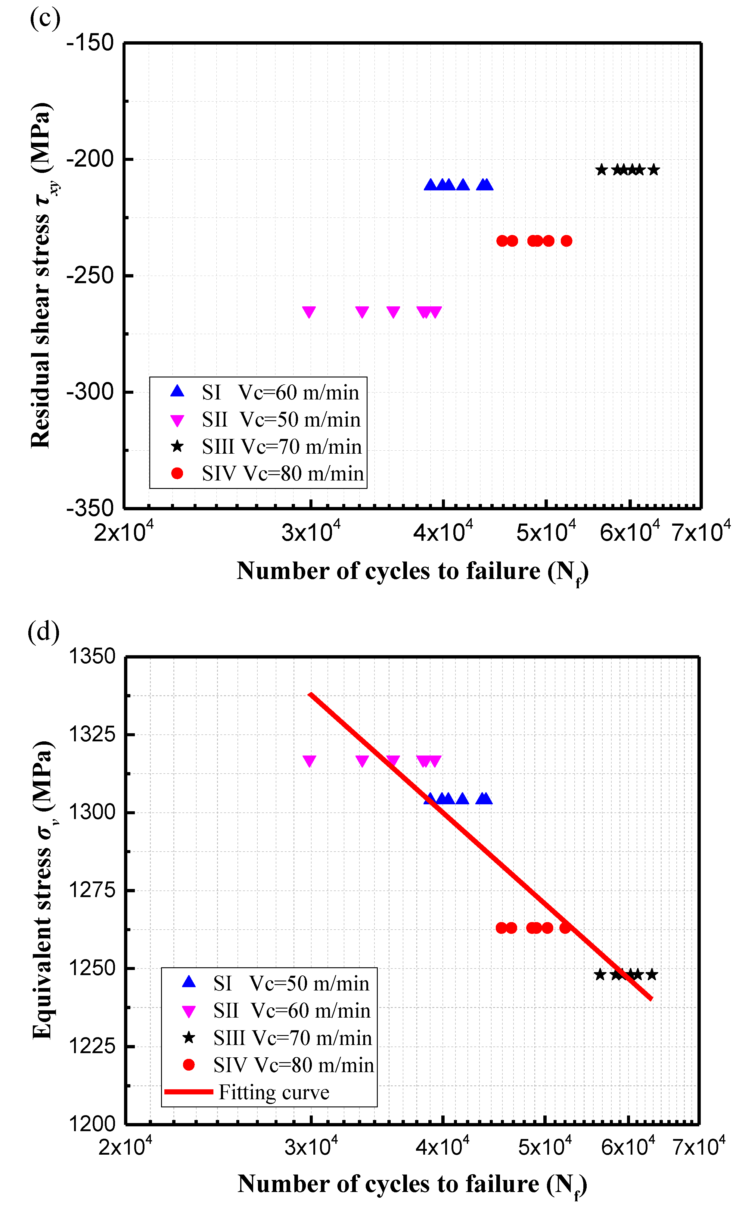 Applsci 09 04750 g006b Applsci 09 04750 g006b