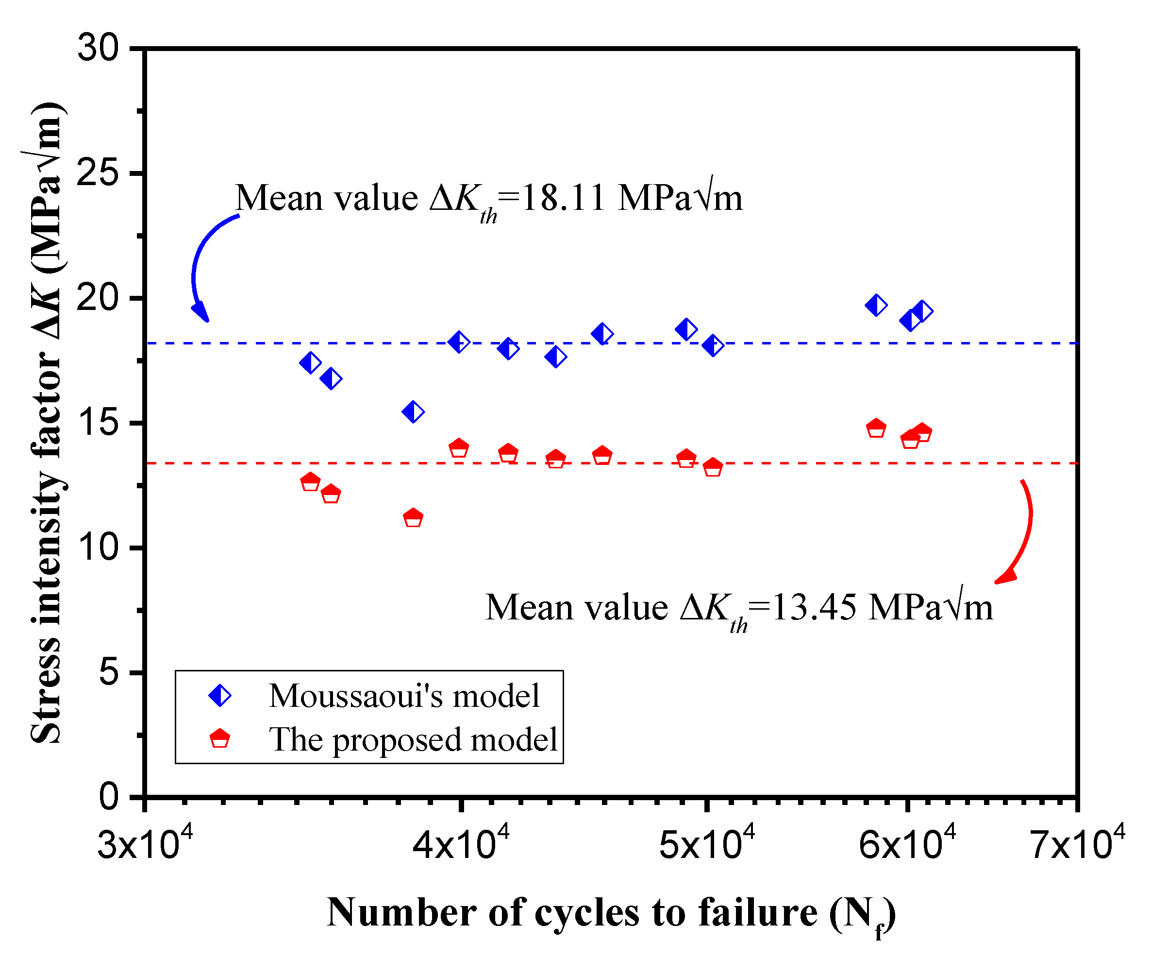 Applsci 09 04750 g011 Applsci 09 04750 g011