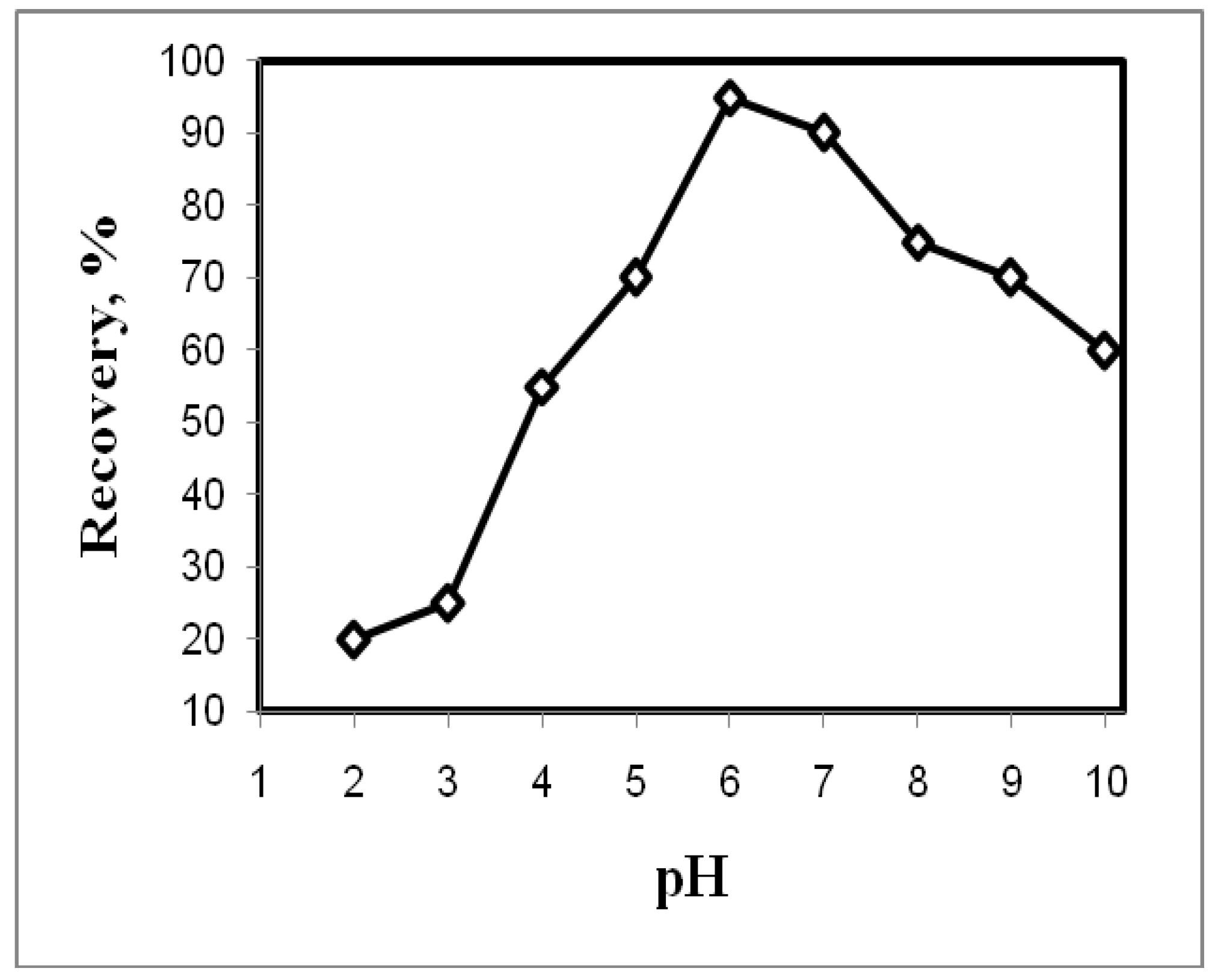 Applsci 09 04752 g002 Applsci 09 04752 g002