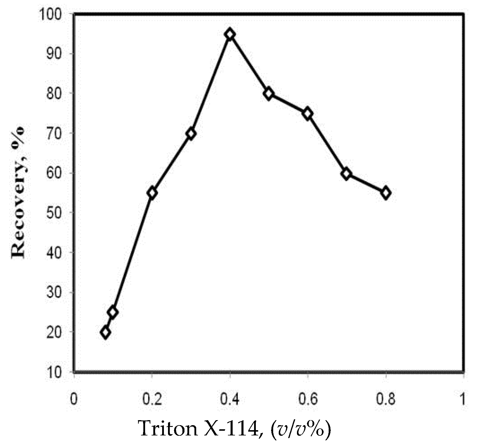 Applsci 09 04752 g004 Applsci 09 04752 g004