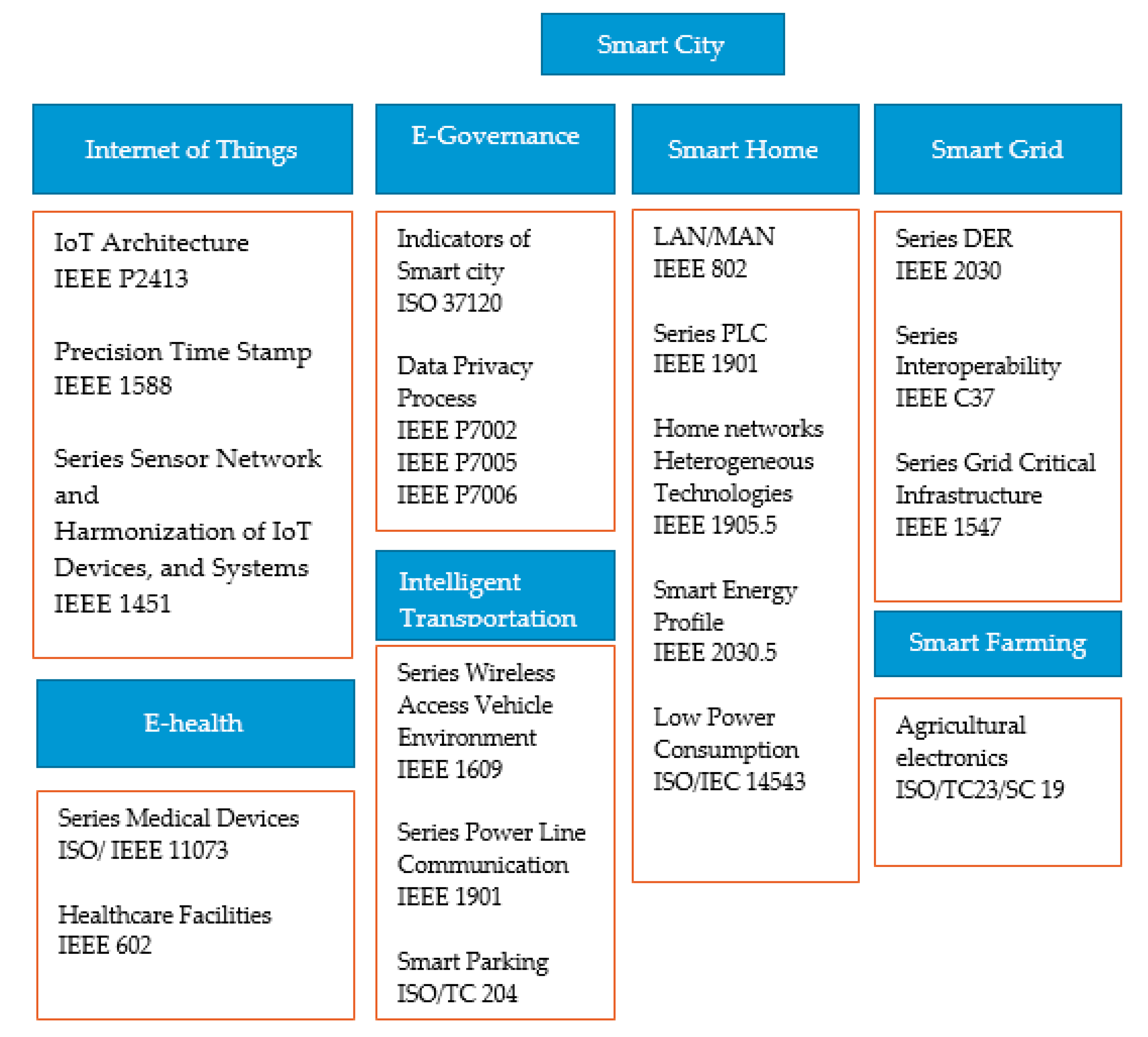 Applsci 09 04753 g006