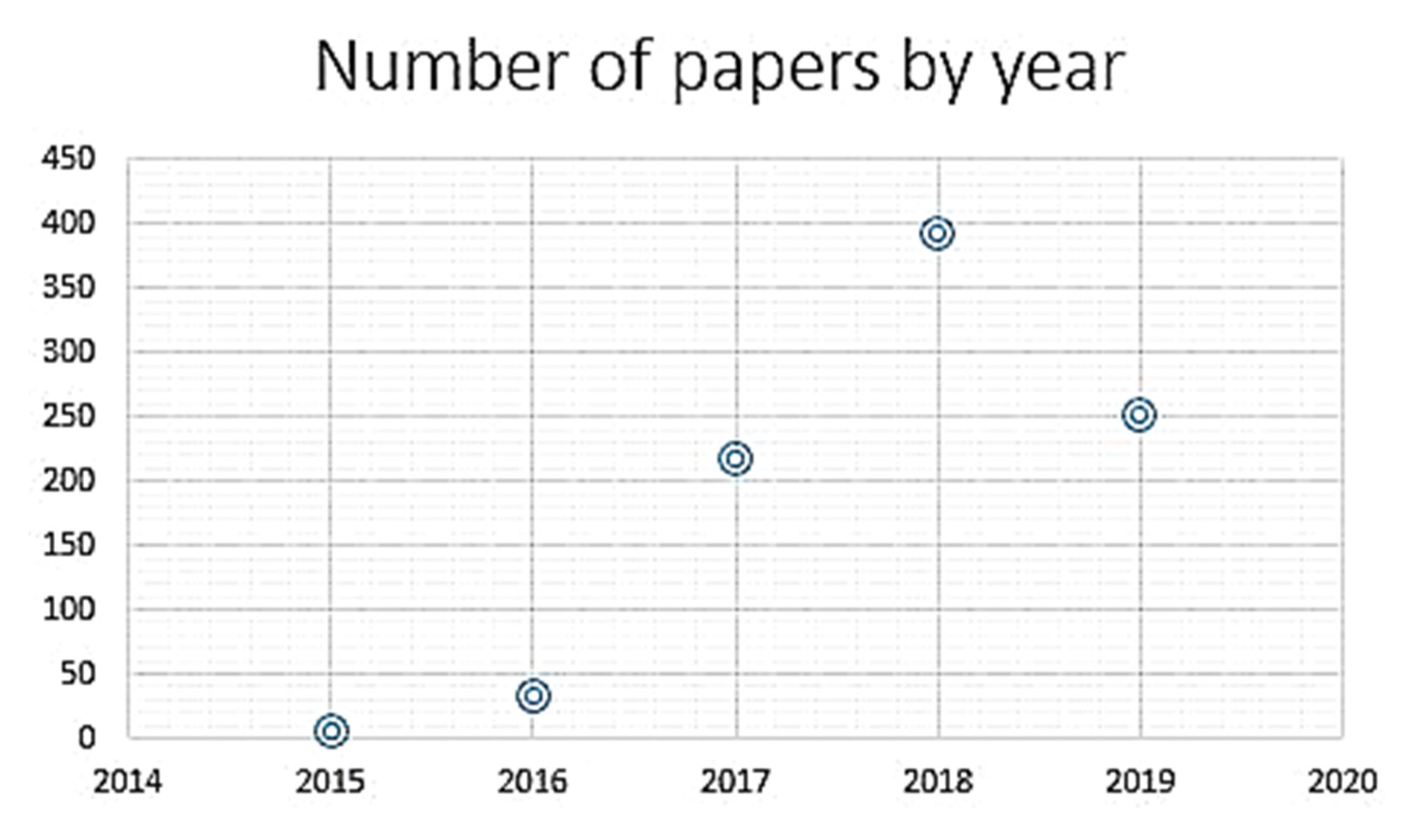 Applsci 09 04753 g007