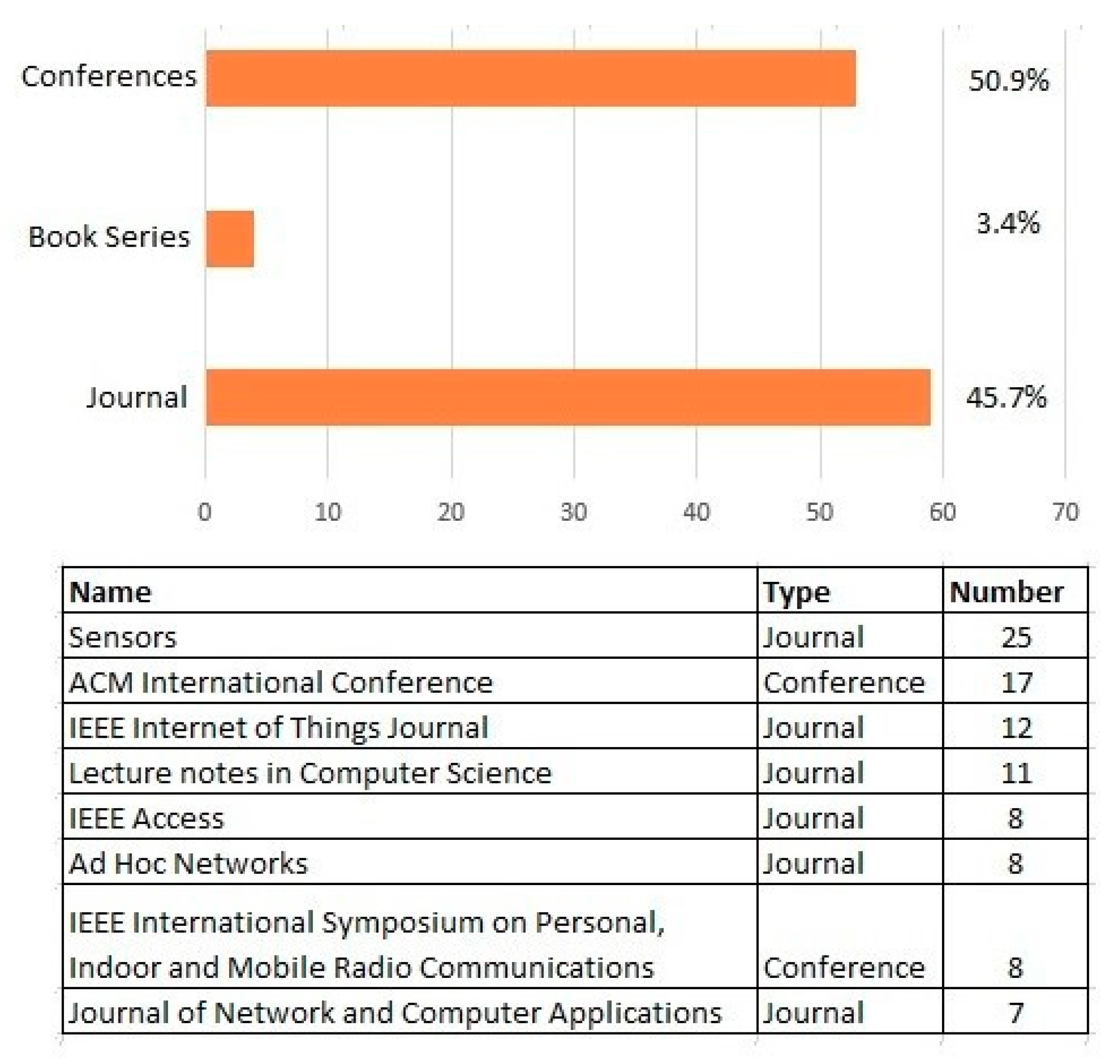 Applsci 09 04753 g008