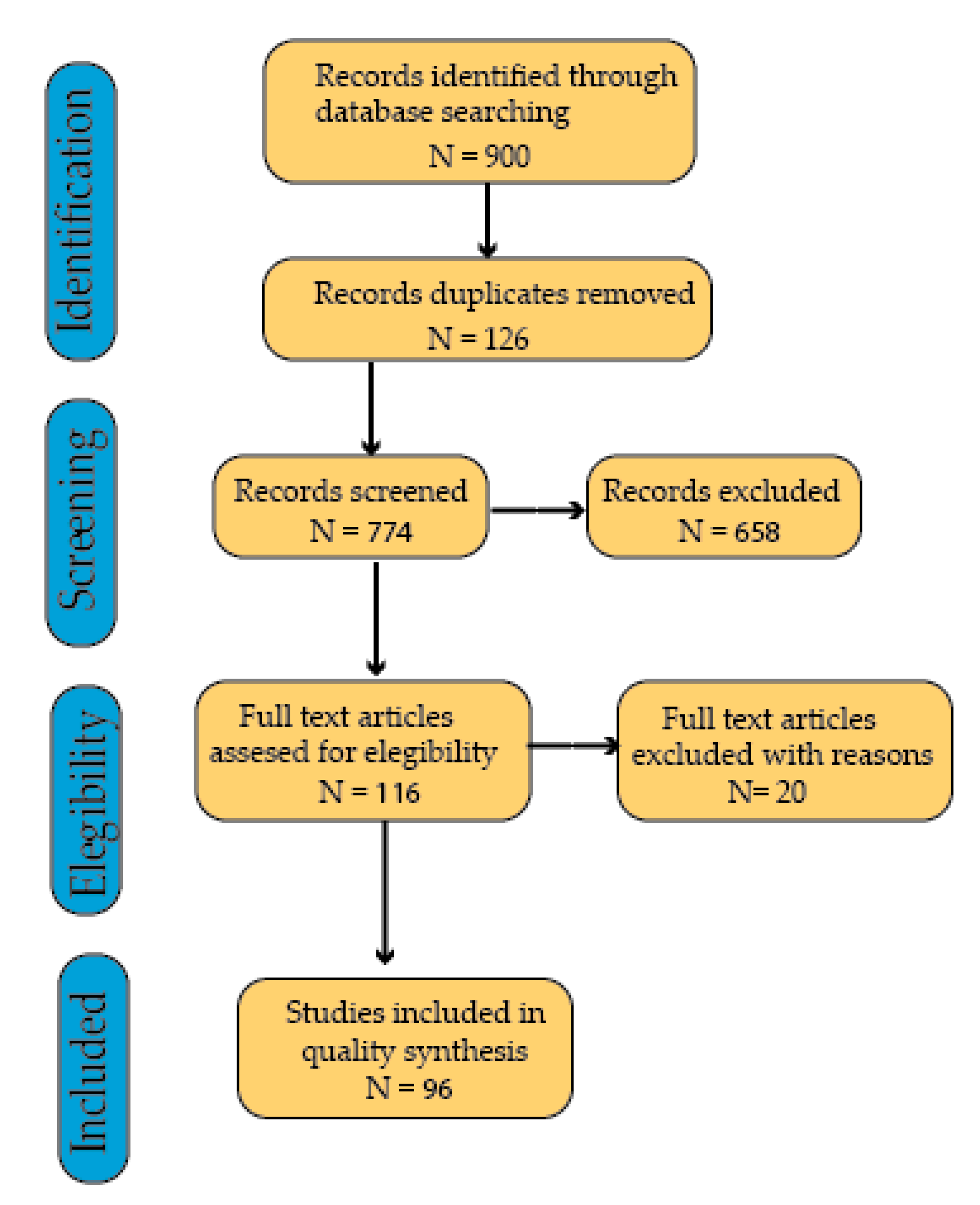 Applsci 09 04753 g009