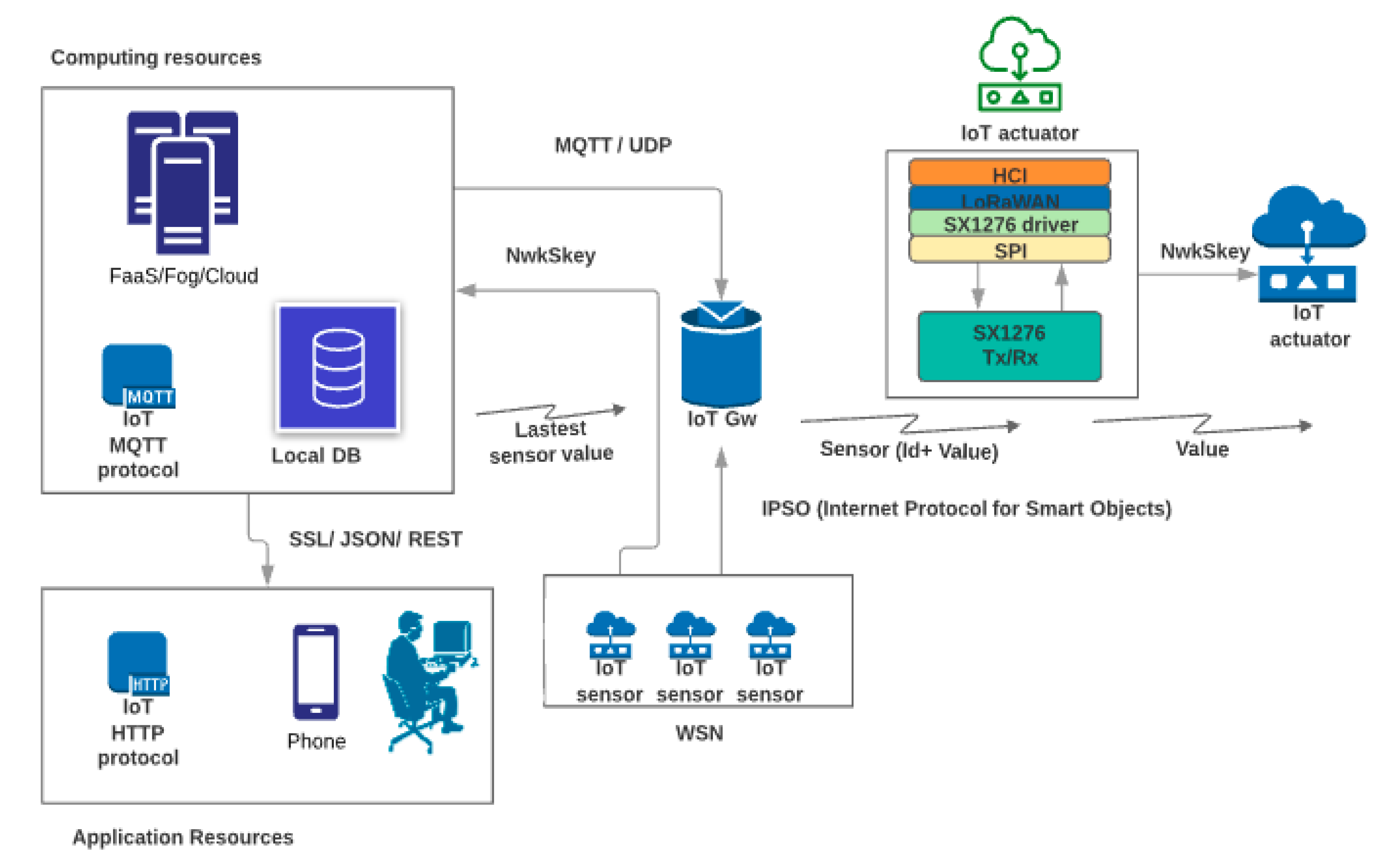 Applsci 09 04753 g012