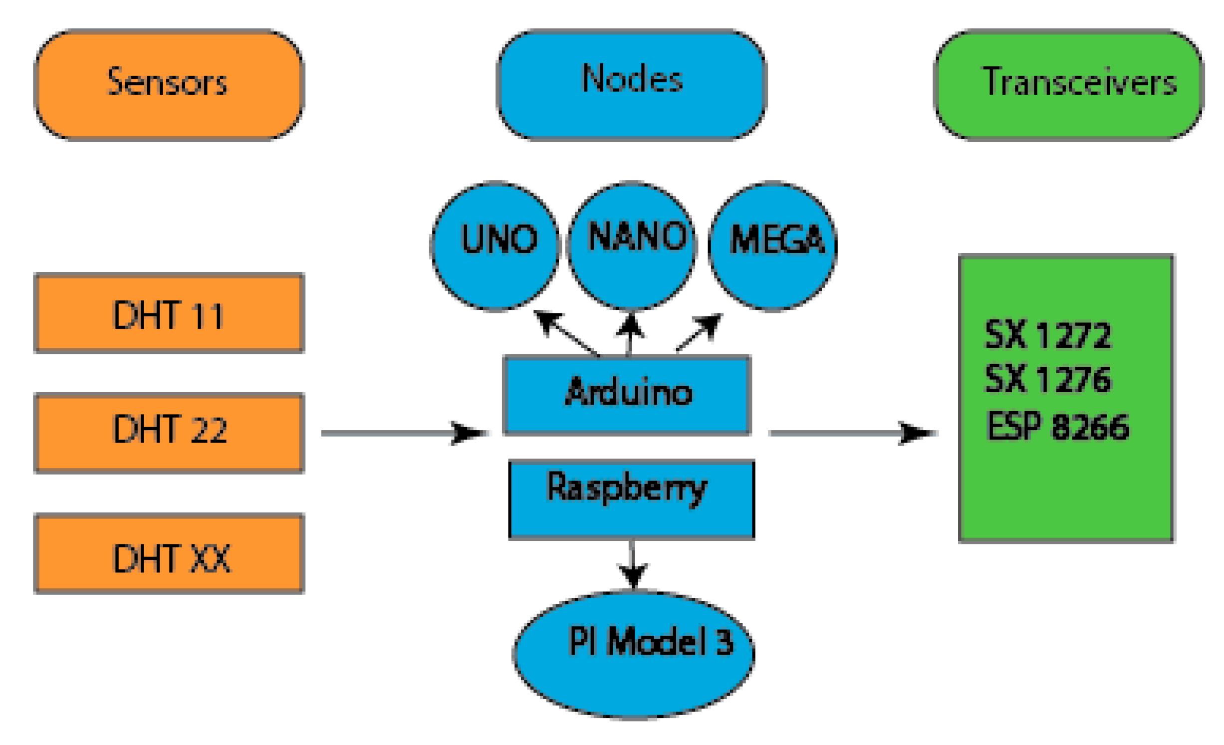 Applsci 09 04753 g016