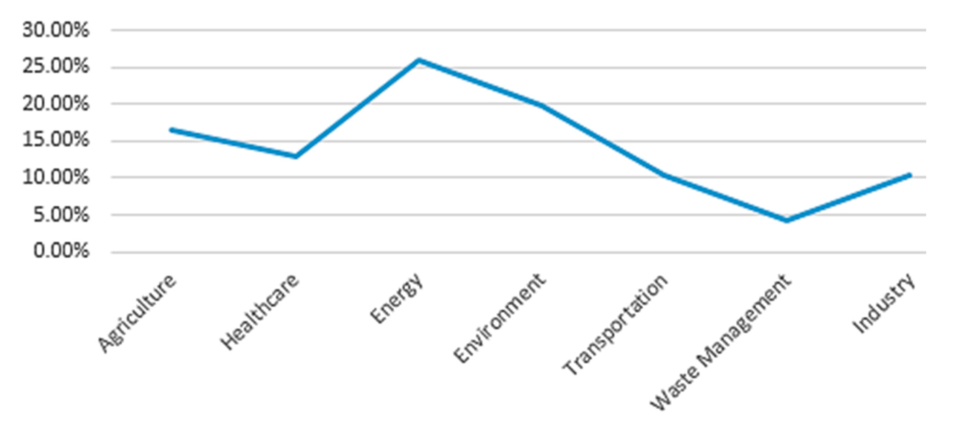 Applsci 09 04753 g019